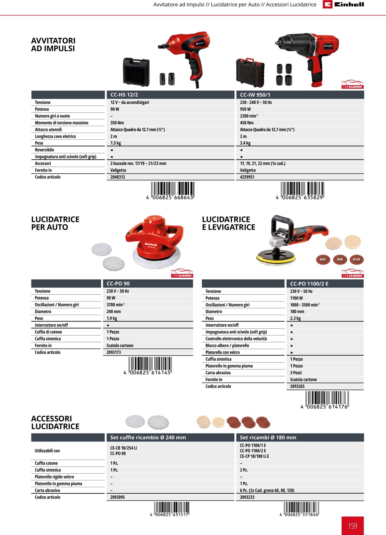 Volantino Einhell 17.06.2025 - 17.12.2025