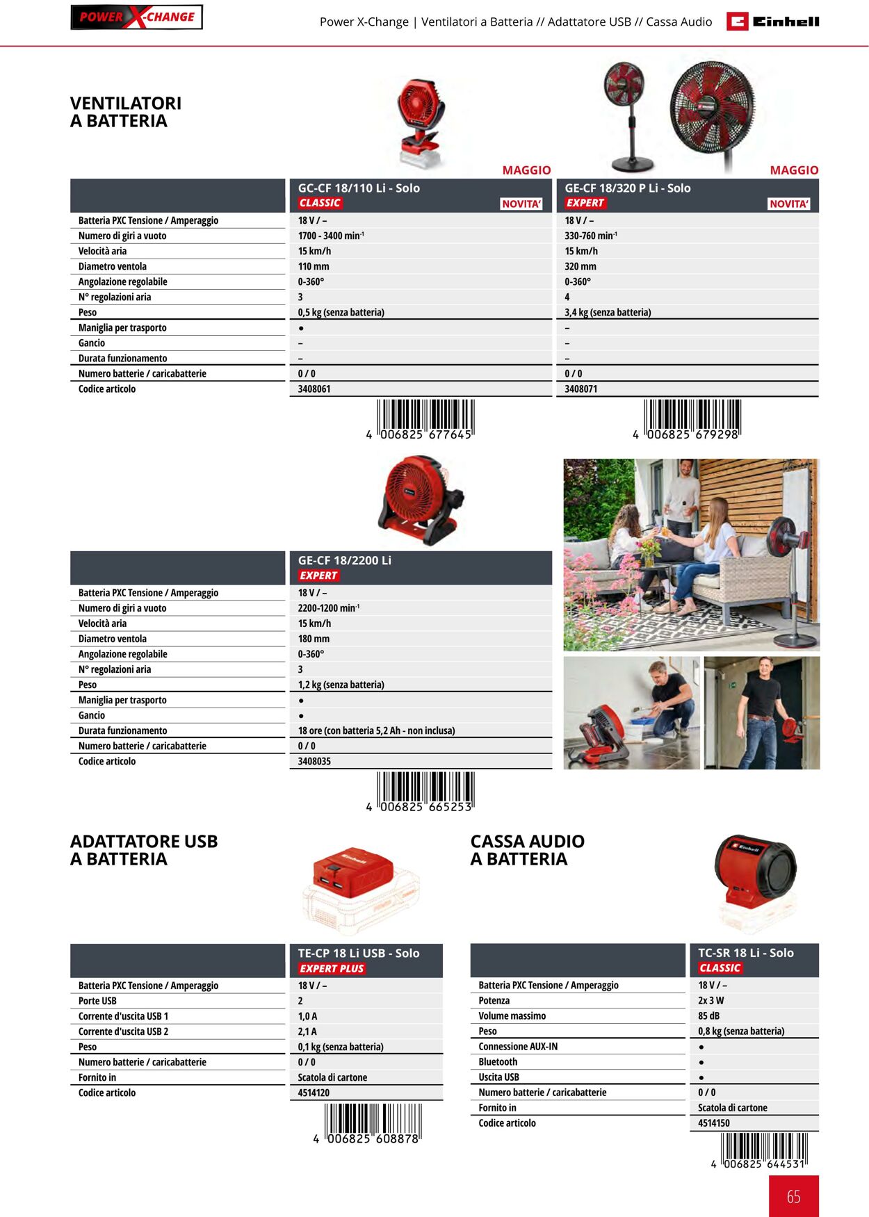 Volantino Einhell 17.06.2025 - 17.12.2025