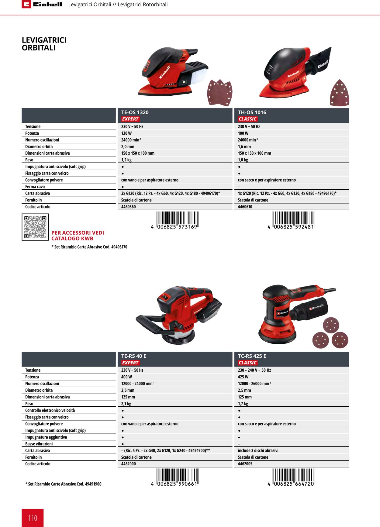 Volantino Einhell 17.06.2025 - 17.12.2025