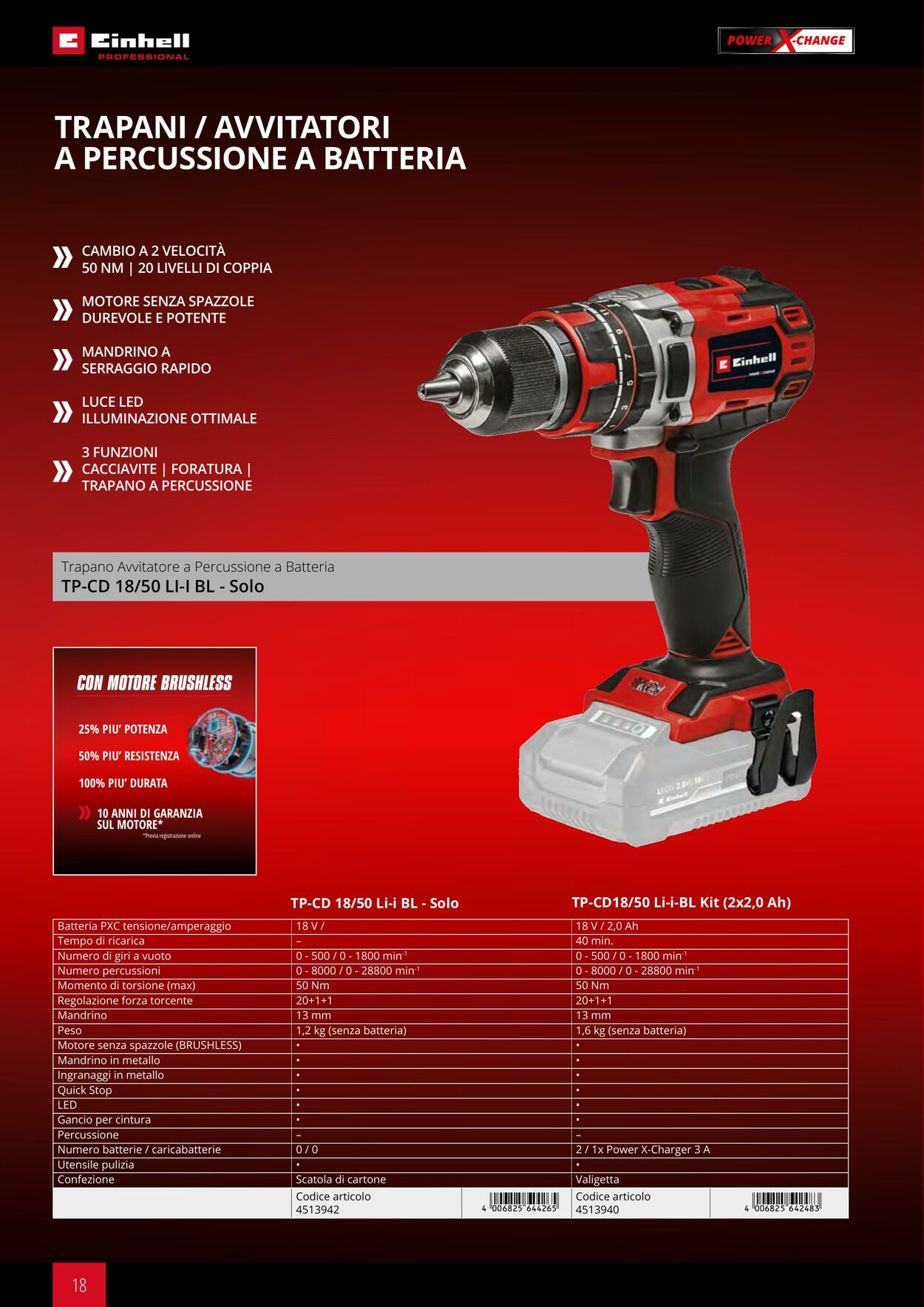 Volantino Einhell 17.06.2025 - 17.12.2025