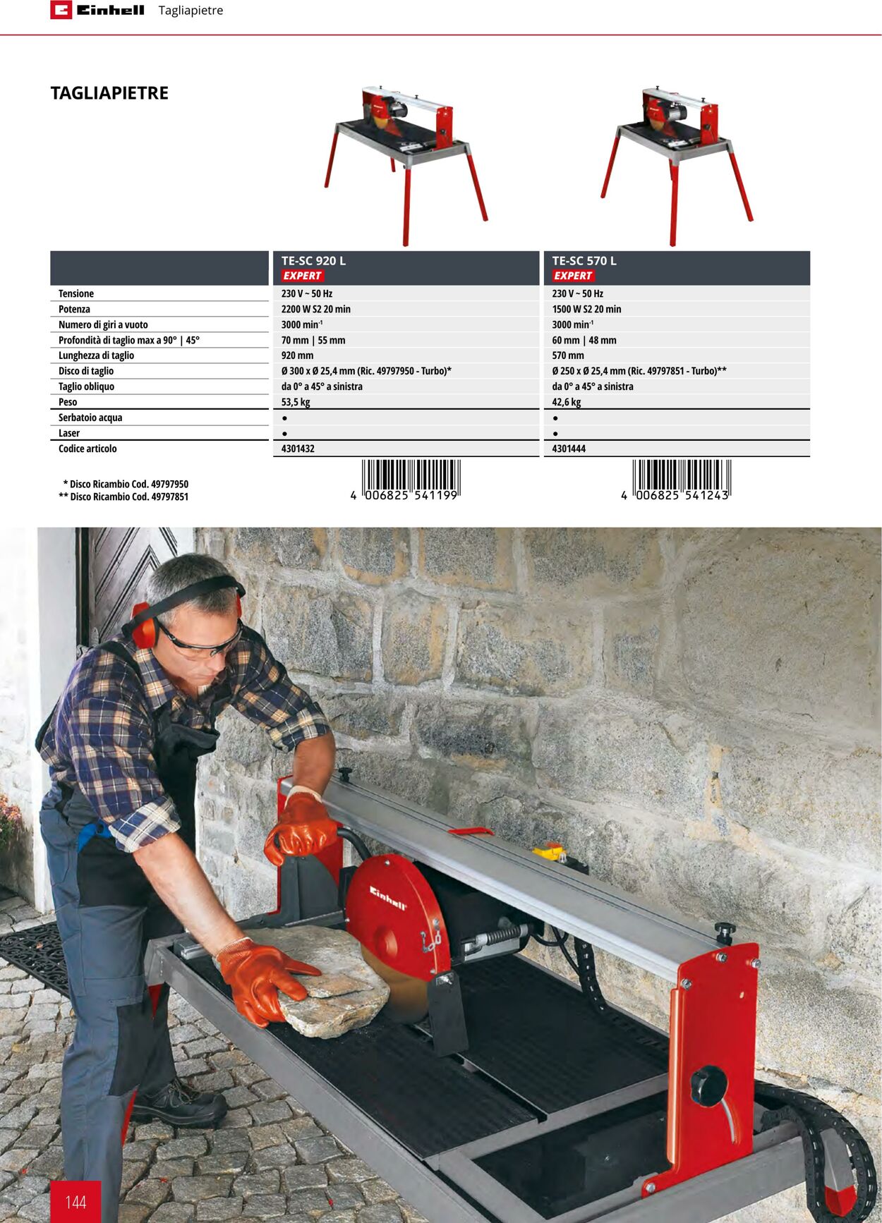 Volantino Einhell 17.06.2025 - 17.12.2025