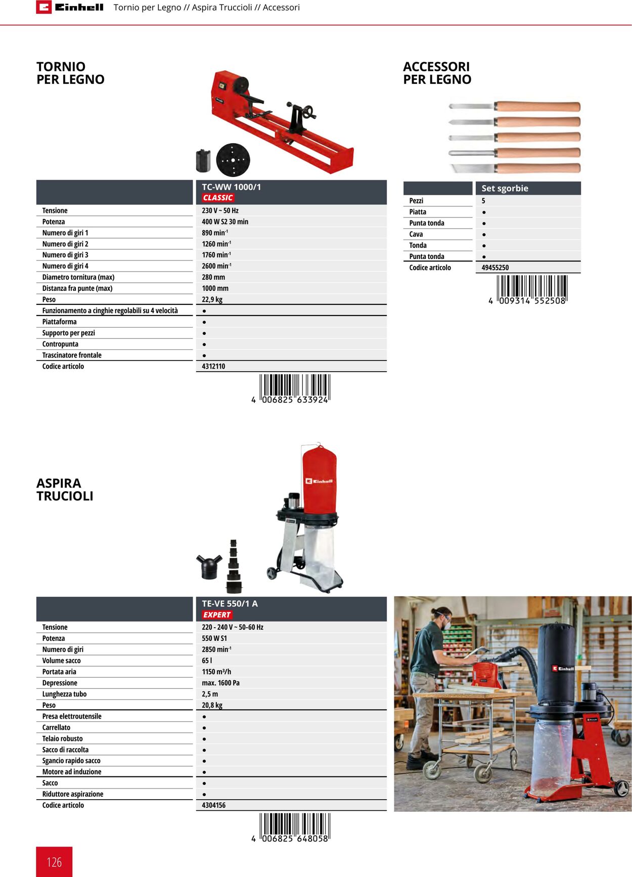 Volantino Einhell 17.06.2025 - 17.12.2025