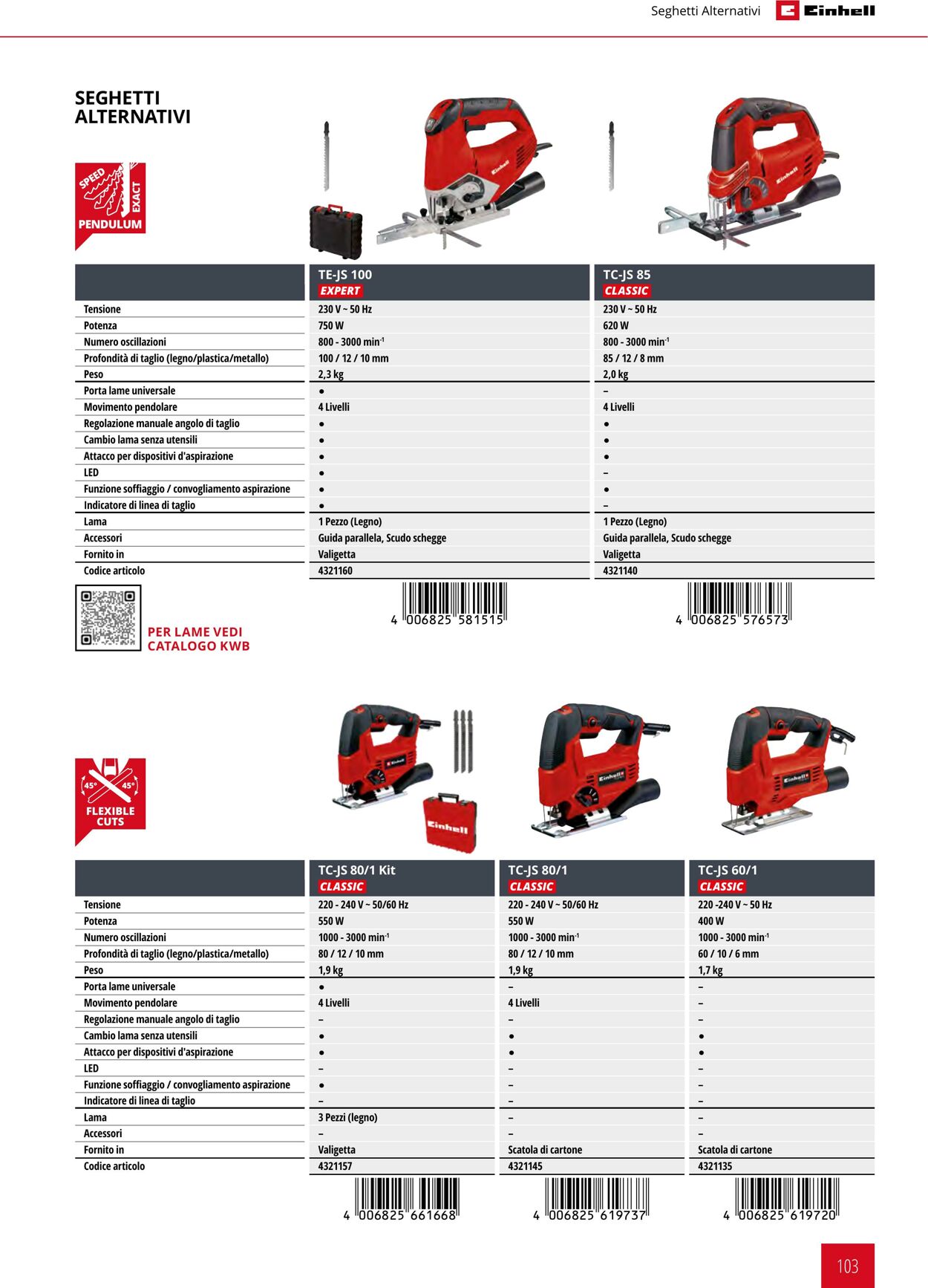 Volantino Einhell 17.06.2025 - 17.12.2025