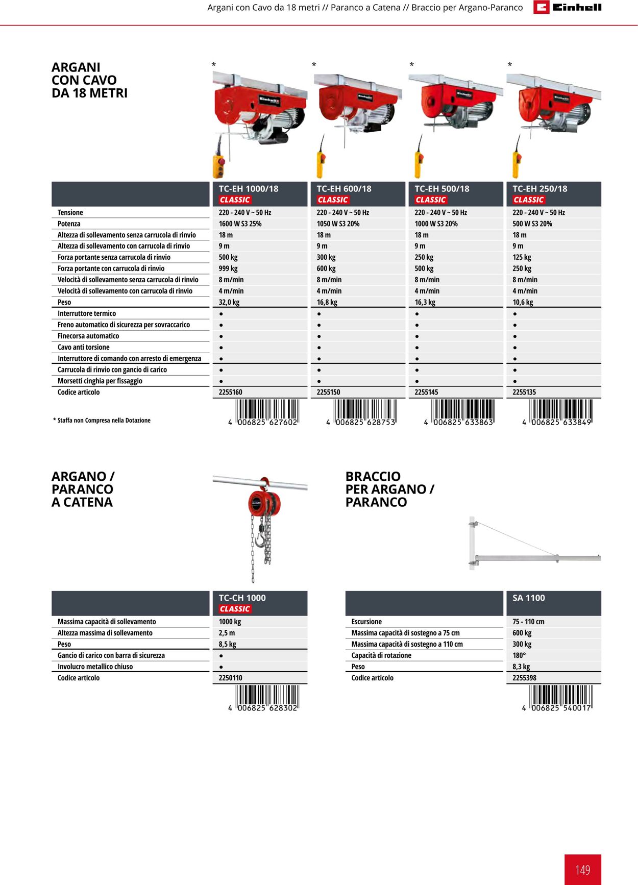 Volantino Einhell 17.06.2025 - 17.12.2025