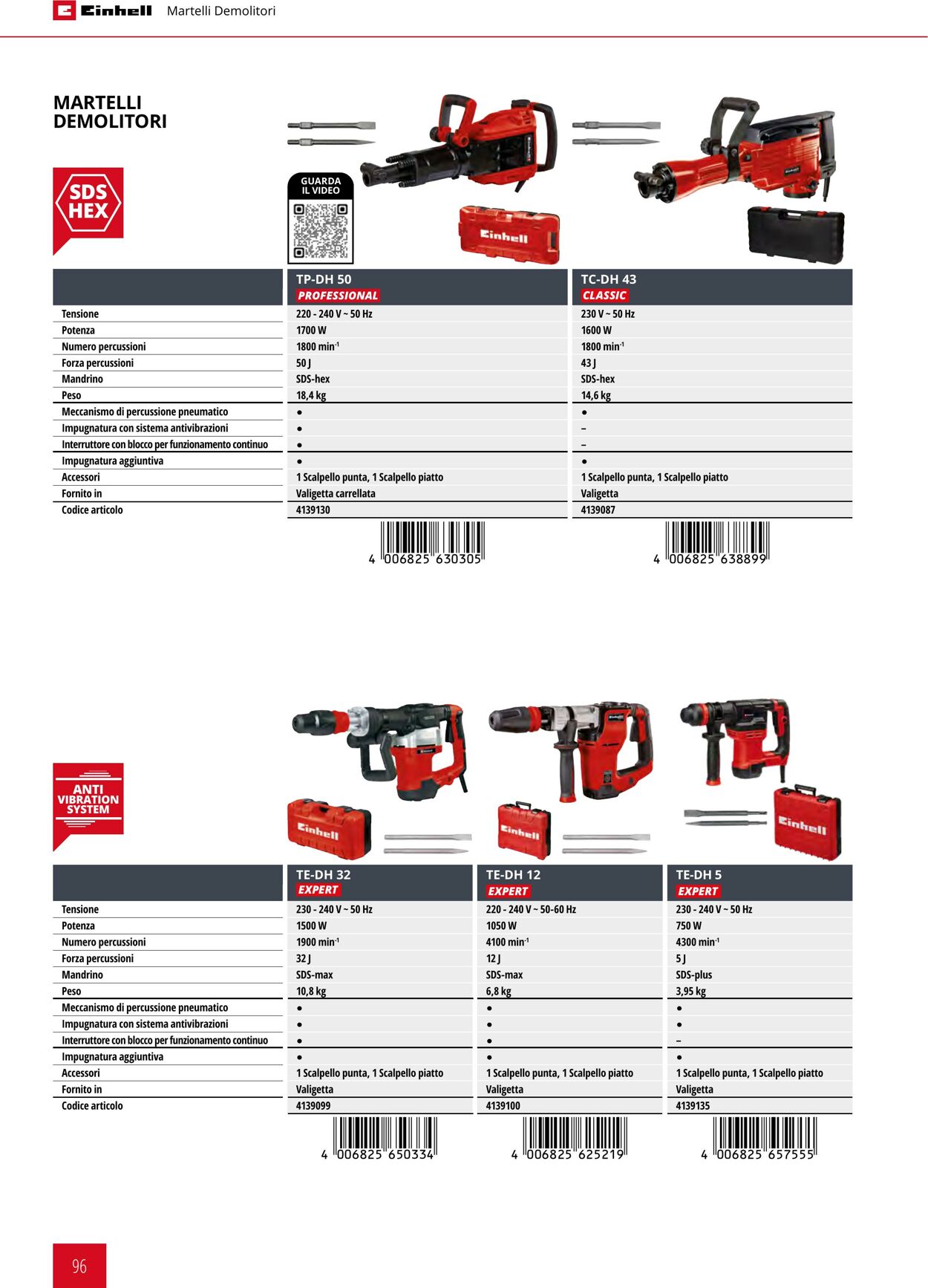 Volantino Einhell 17.06.2025 - 17.12.2025