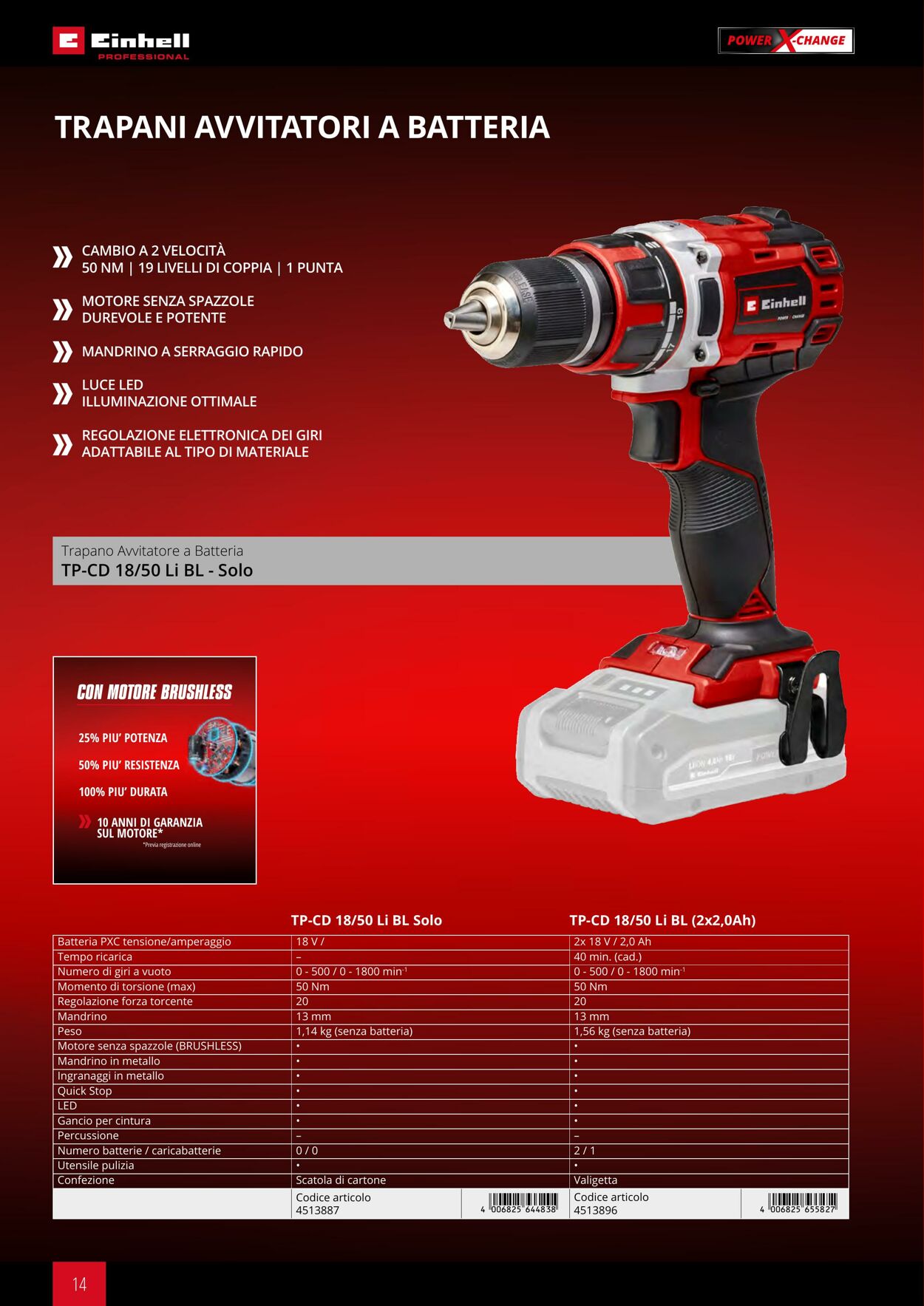 Volantino Einhell 17.06.2025 - 17.12.2025