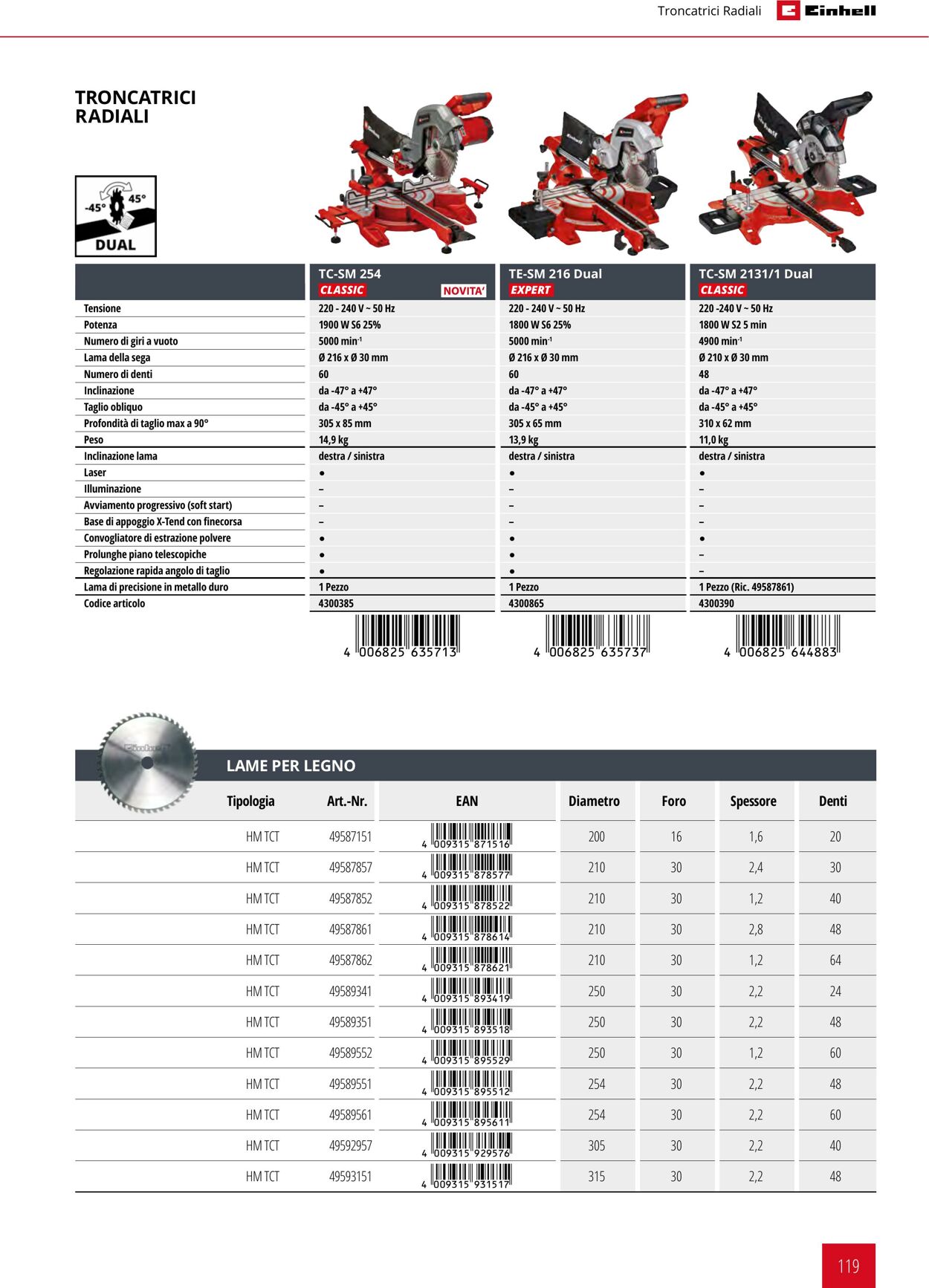 Volantino Einhell 17.06.2025 - 17.12.2025