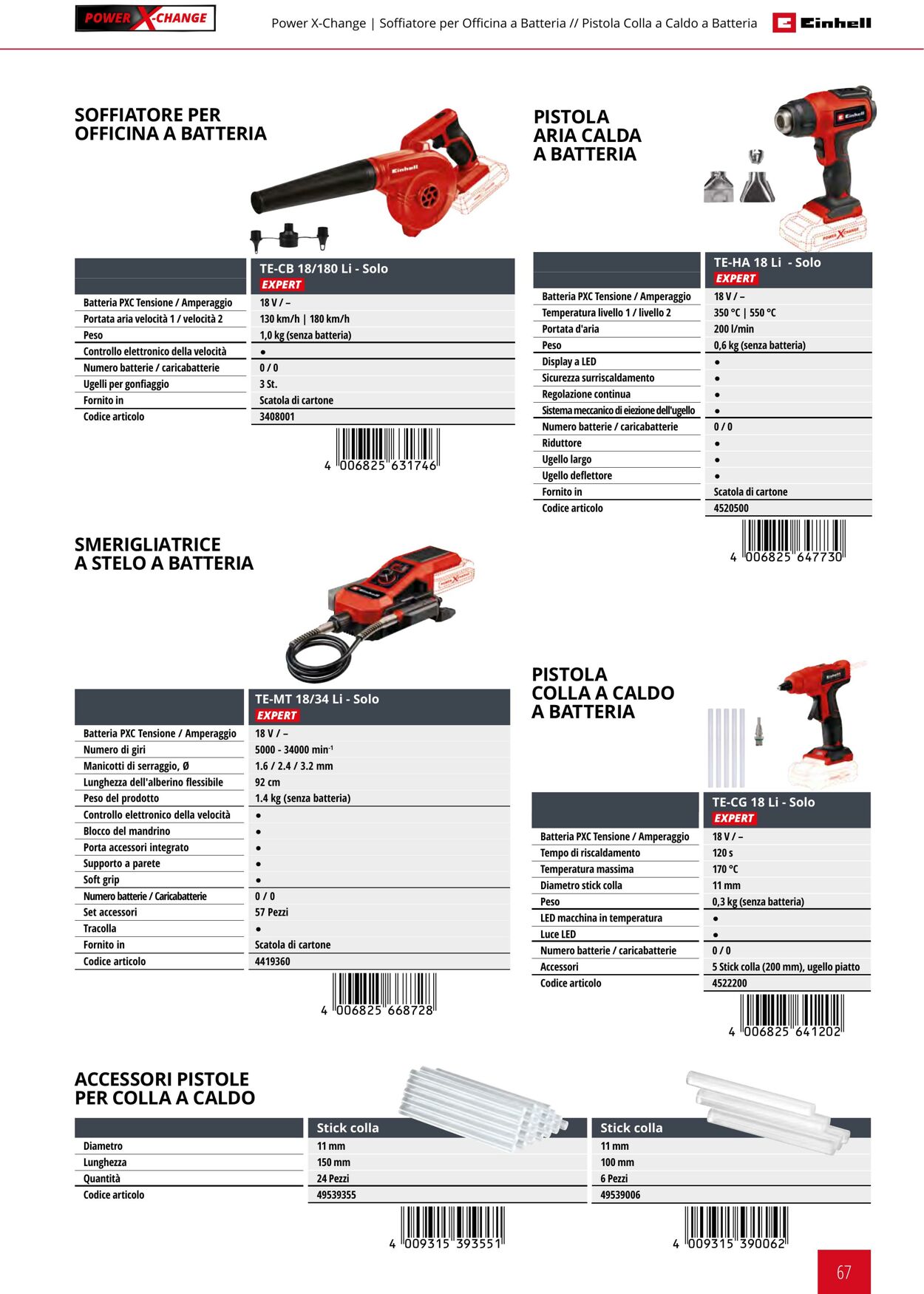 Volantino Einhell 17.06.2025 - 17.12.2025