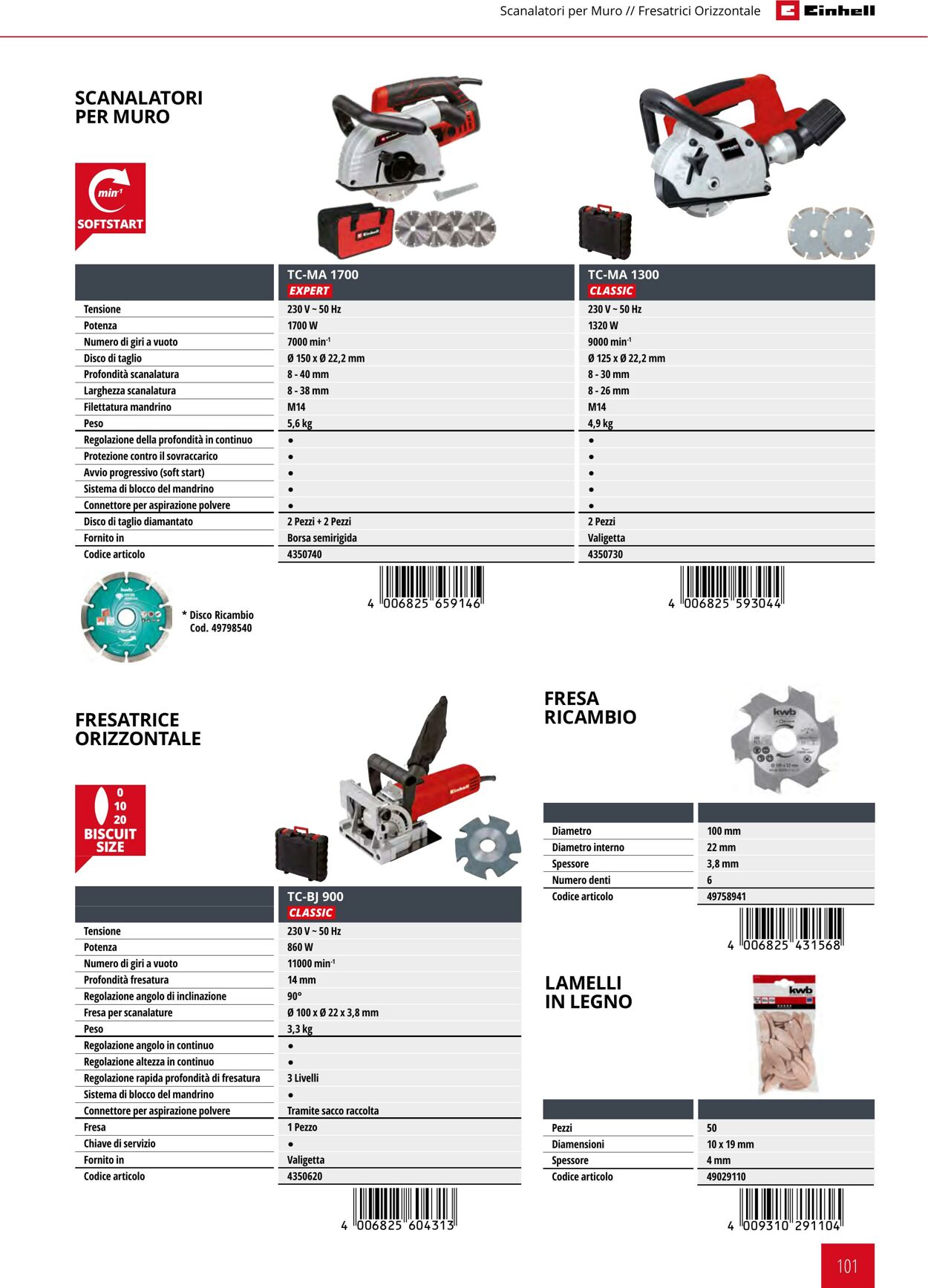 Volantino Einhell 17.06.2025 - 17.12.2025