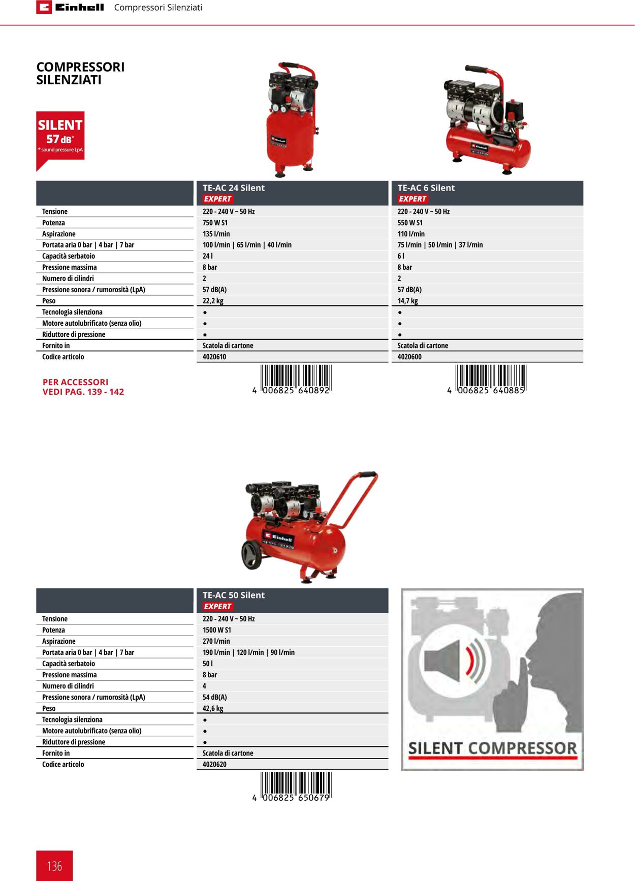 Volantino Einhell 17.06.2025 - 17.12.2025