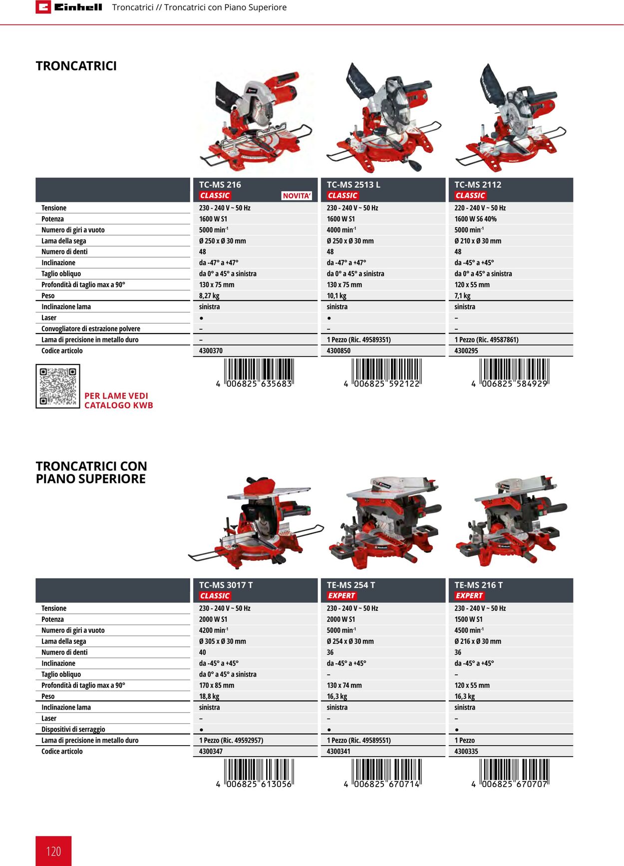 Volantino Einhell 17.06.2025 - 17.12.2025