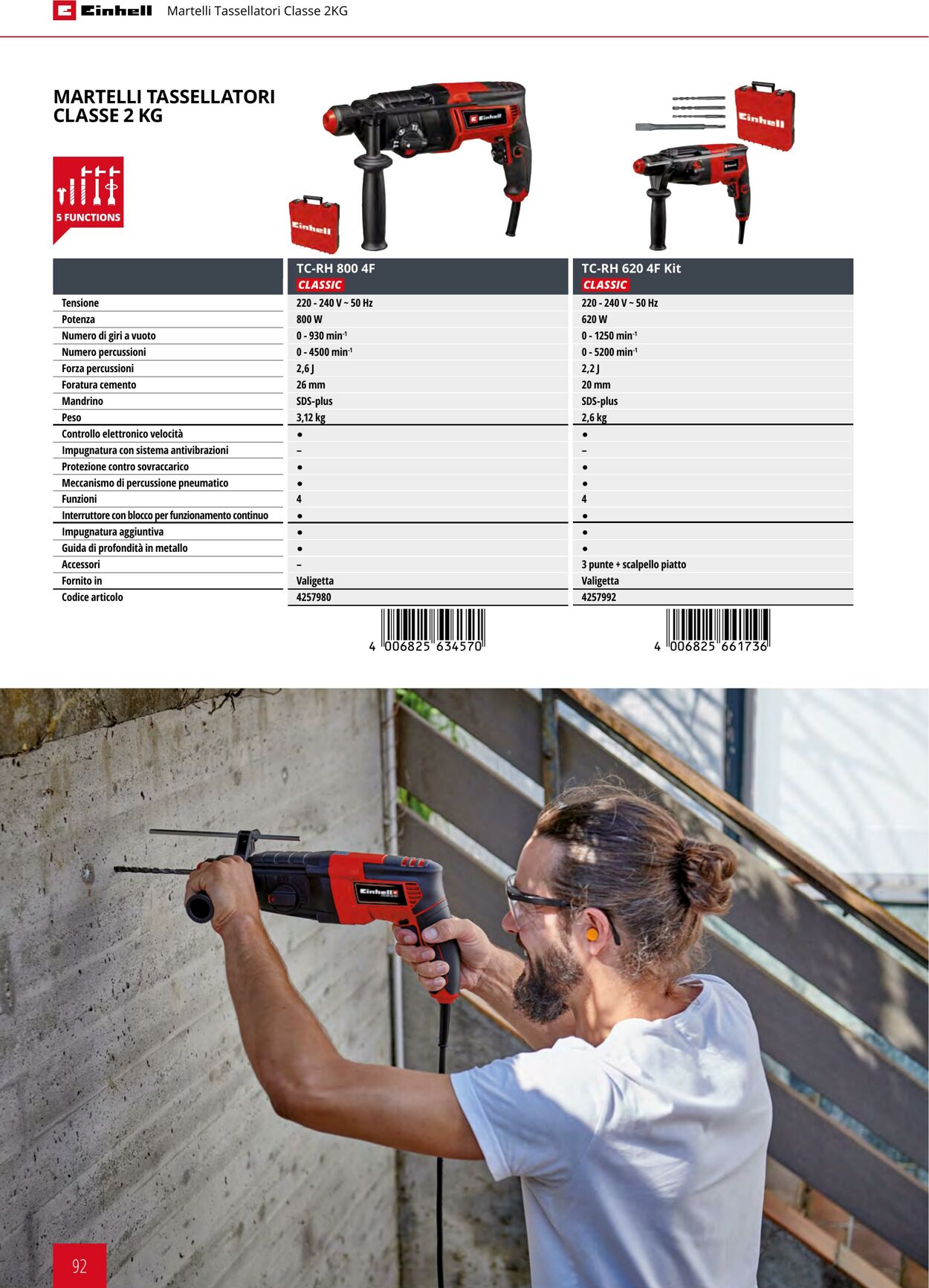 Volantino Einhell 17.06.2025 - 17.12.2025