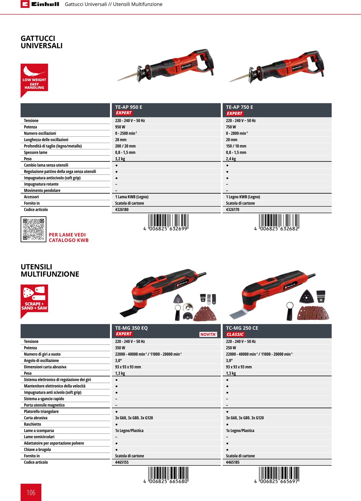 Volantino Einhell 17.06.2025 - 17.12.2025
