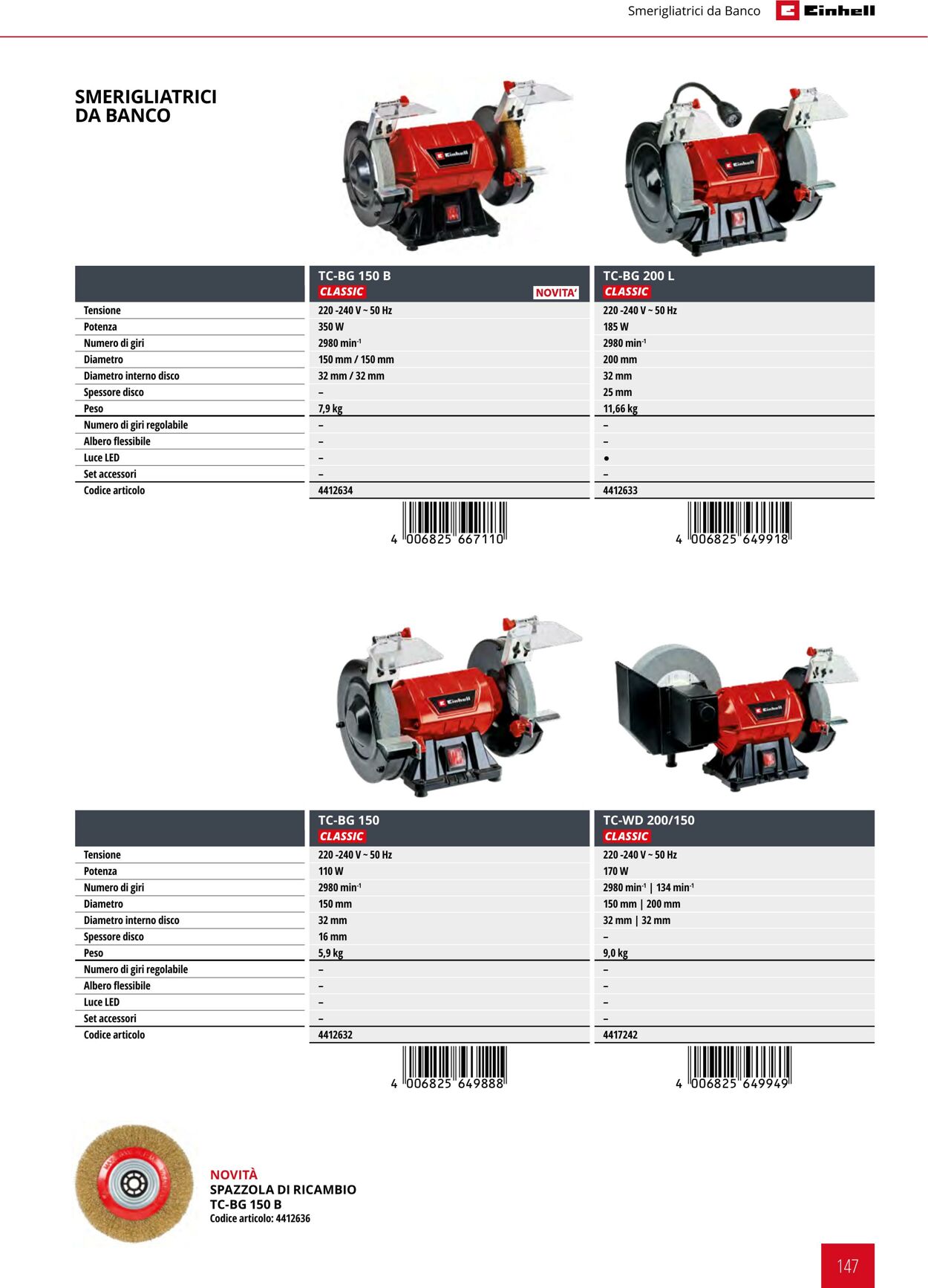 Volantino Einhell 17.06.2025 - 17.12.2025