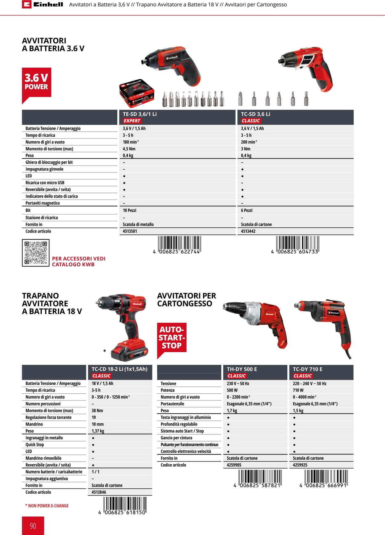 Volantino Einhell 17.06.2025 - 17.12.2025