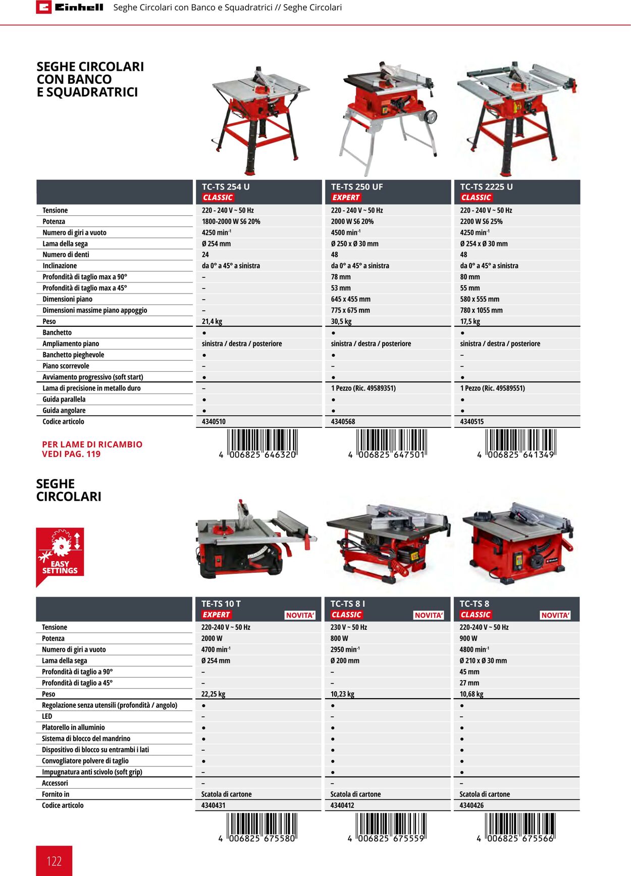 Volantino Einhell 17.06.2025 - 17.12.2025