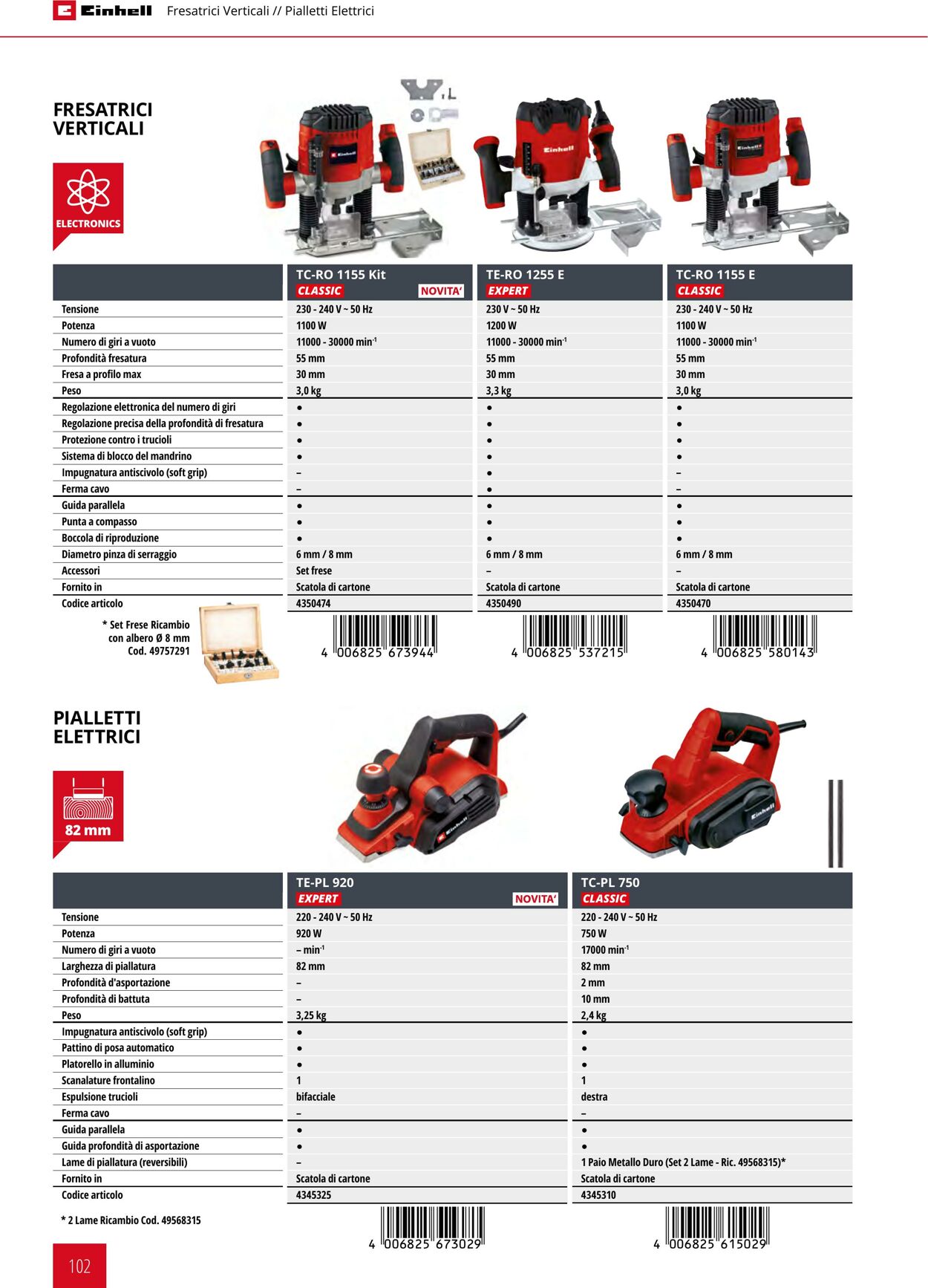 Volantino Einhell 17.06.2025 - 17.12.2025