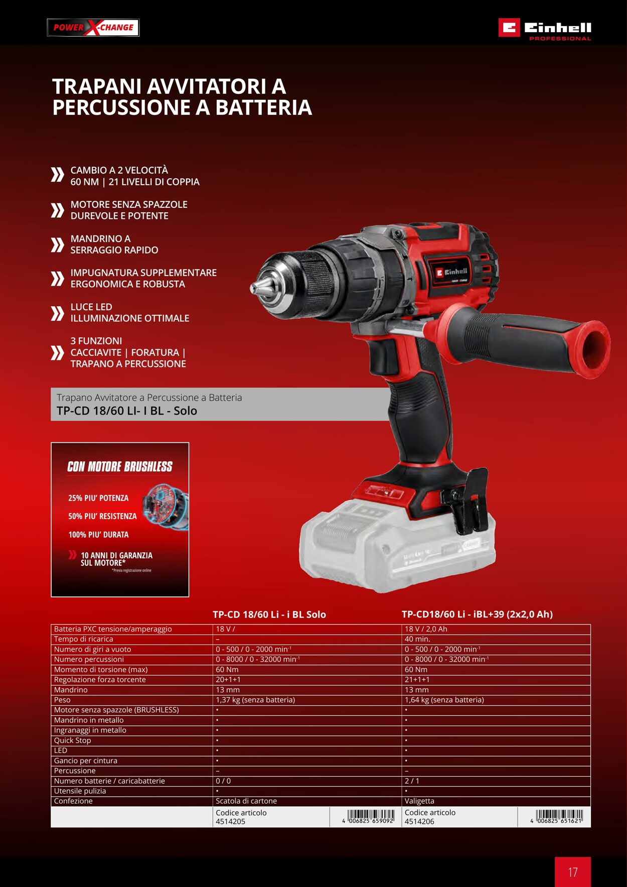 Volantino Einhell 17.06.2025 - 17.12.2025