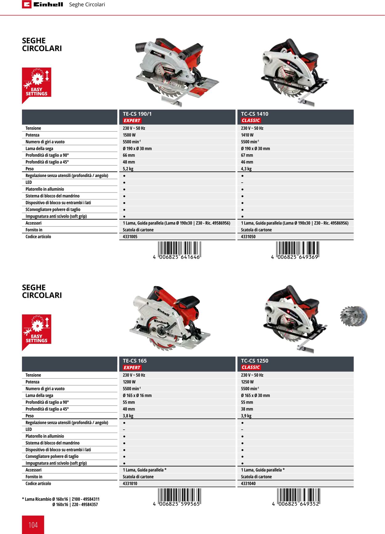 Volantino Einhell 17.06.2025 - 17.12.2025