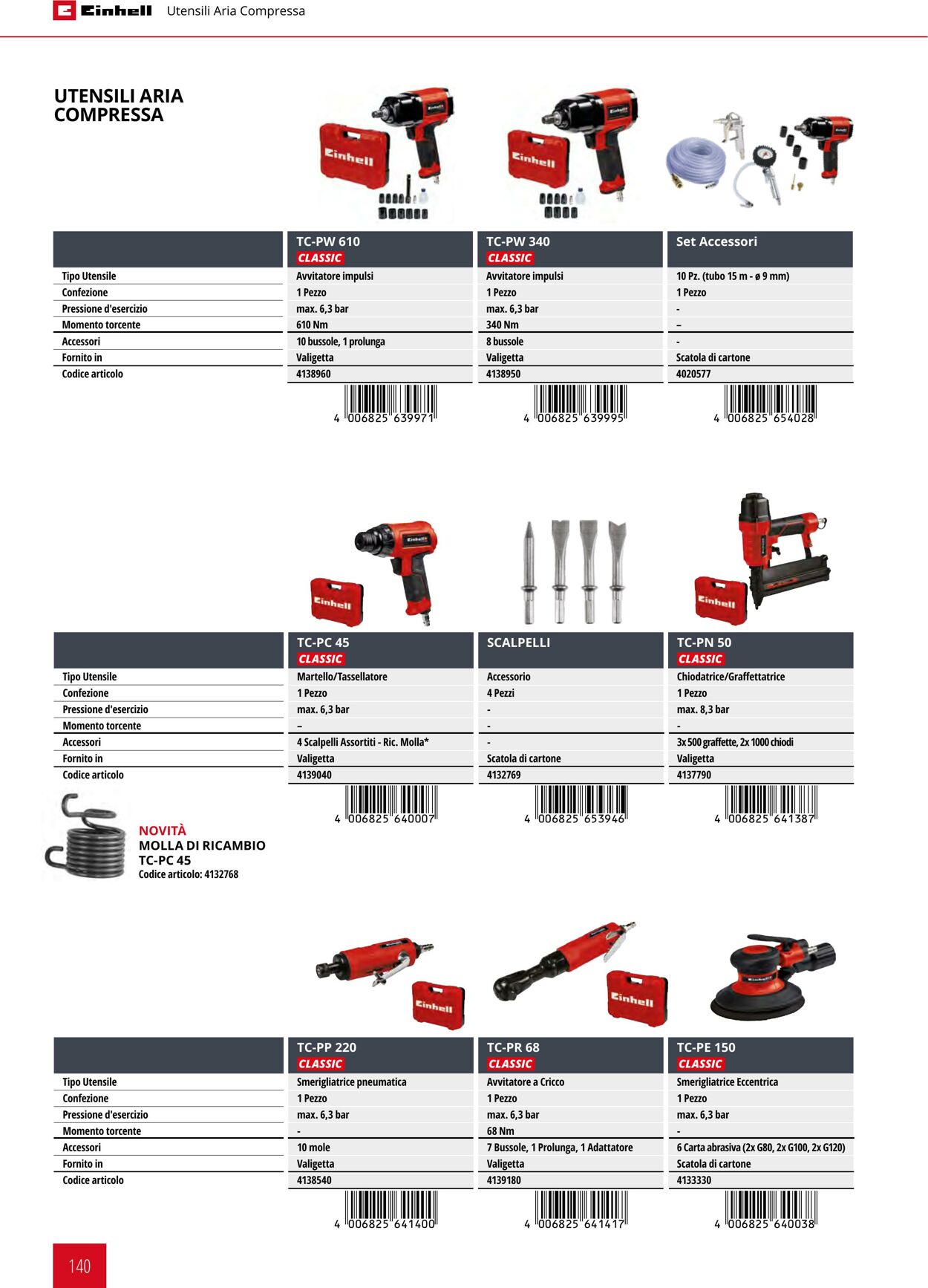 Volantino Einhell 17.06.2025 - 17.12.2025