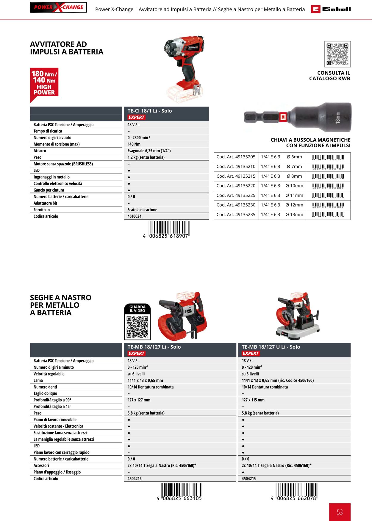 Volantino Einhell 17.06.2025 - 17.12.2025