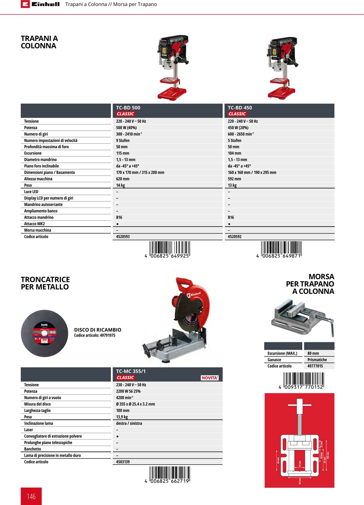 Volantino Einhell 17.06.2025 - 17.12.2025