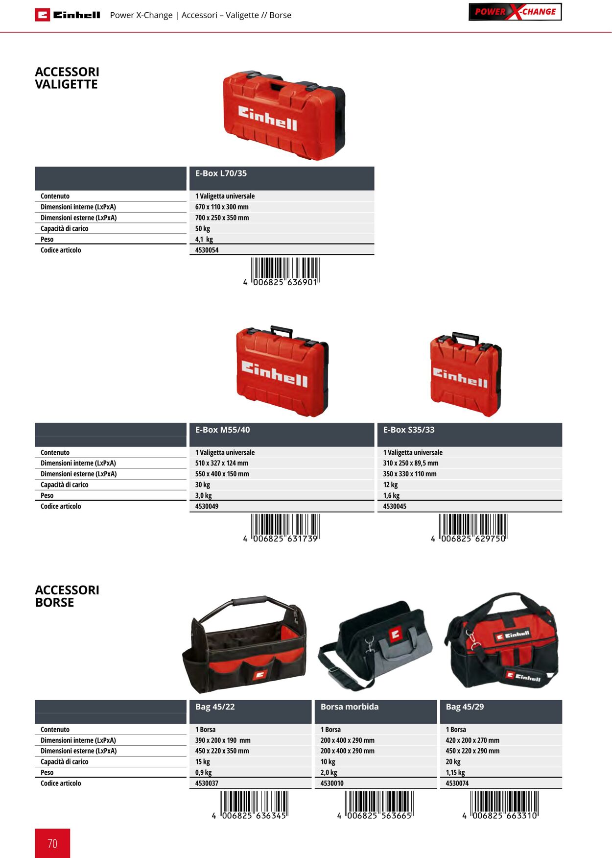 Volantino Einhell 17.06.2025 - 17.12.2025