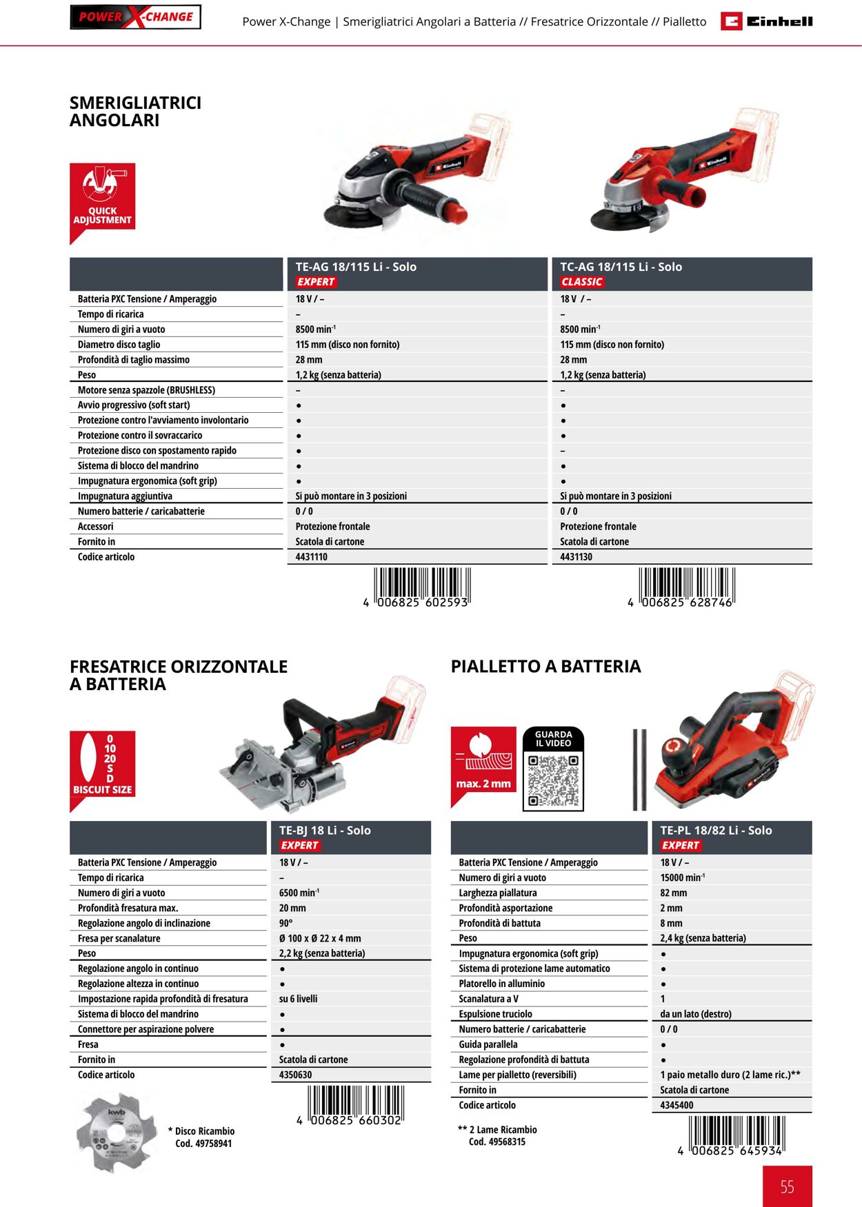 Volantino Einhell 17.06.2025 - 17.12.2025