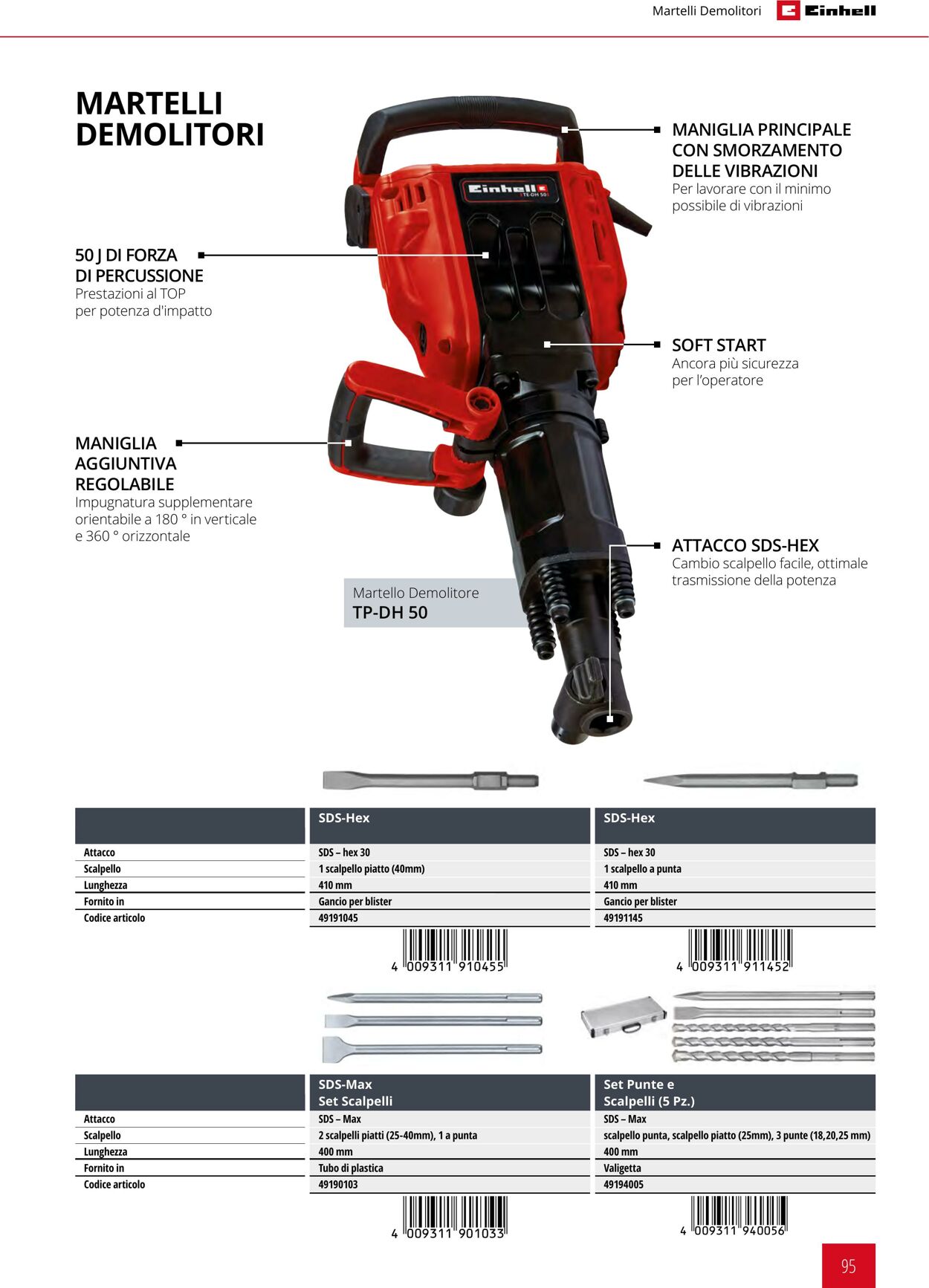 Volantino Einhell 17.06.2025 - 17.12.2025