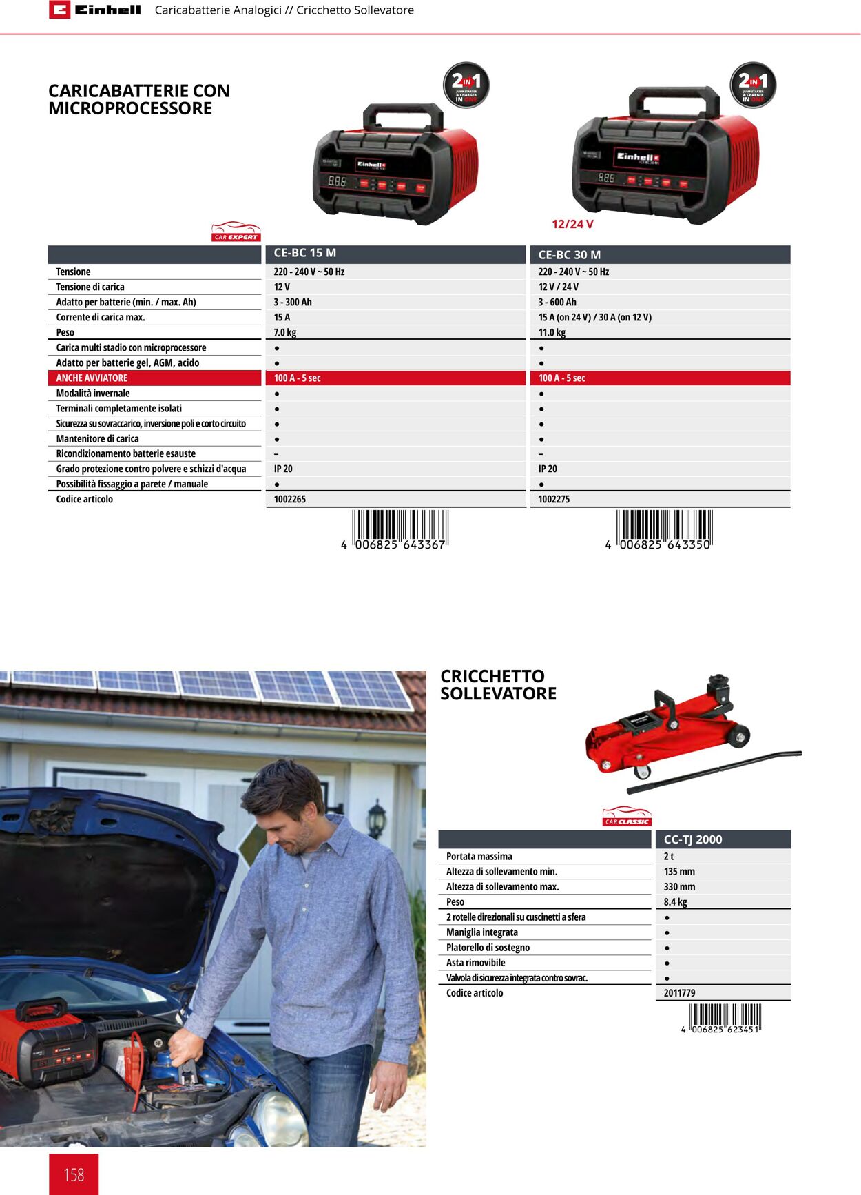 Volantino Einhell 17.06.2025 - 17.12.2025