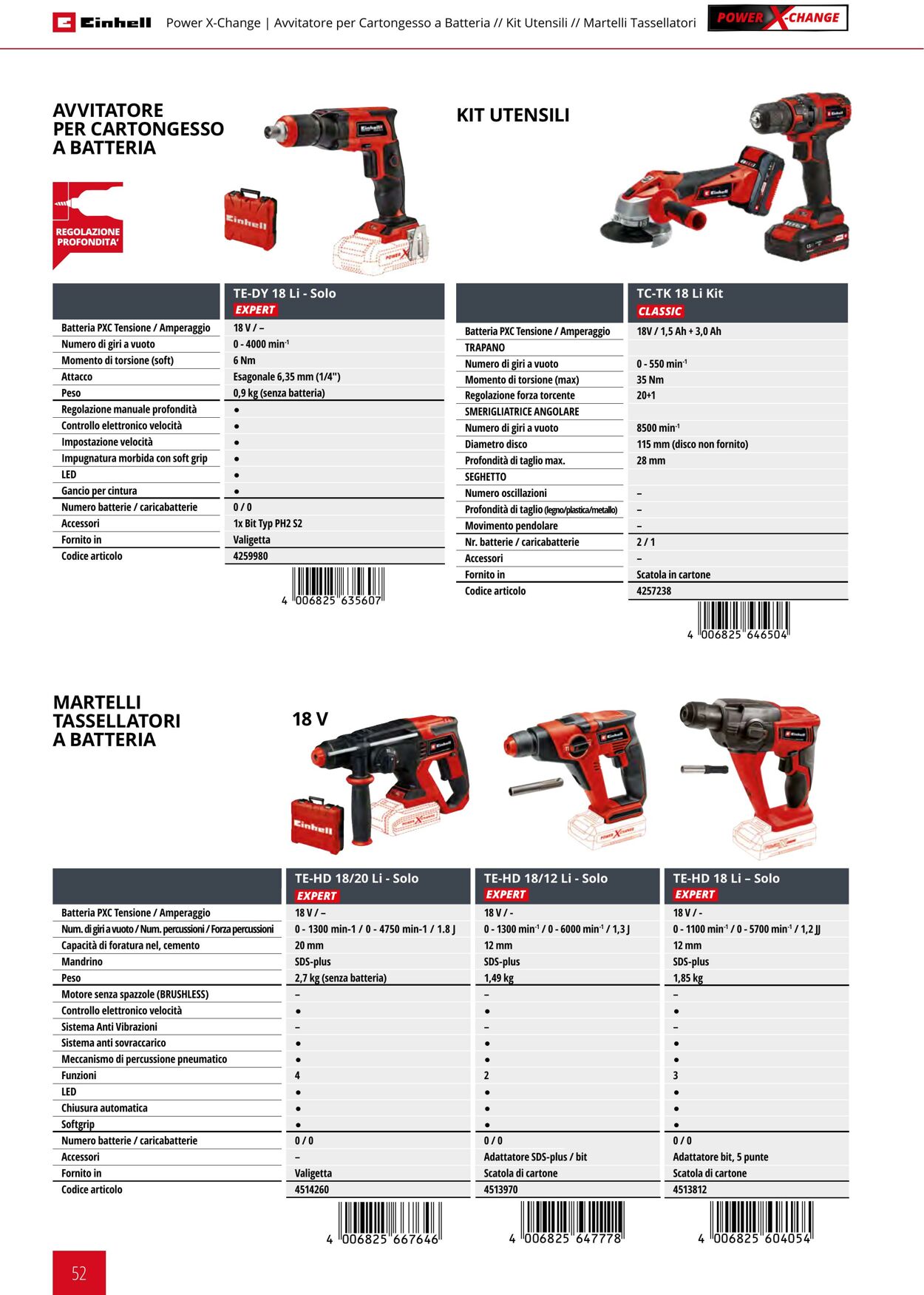 Volantino Einhell 17.06.2025 - 17.12.2025