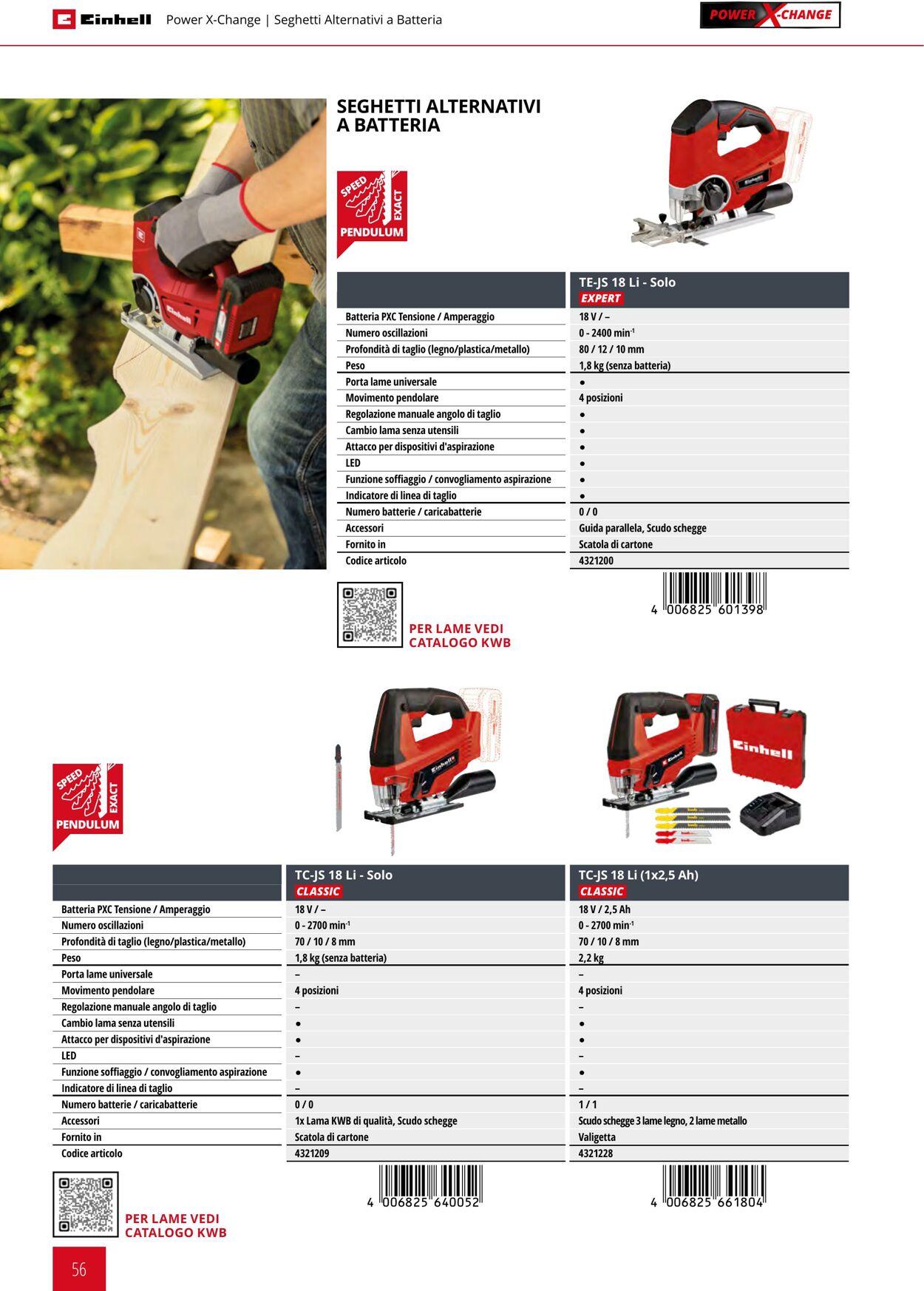 Volantino Einhell 17.06.2025 - 17.12.2025