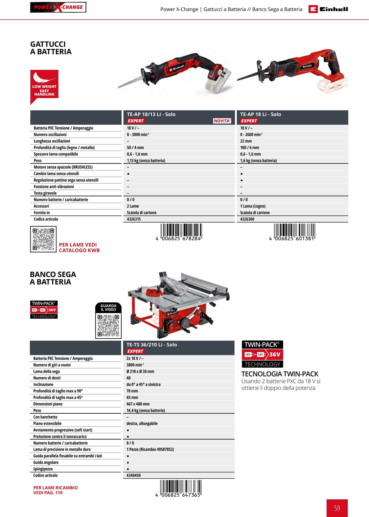 Volantino Einhell 17.06.2025 - 17.12.2025