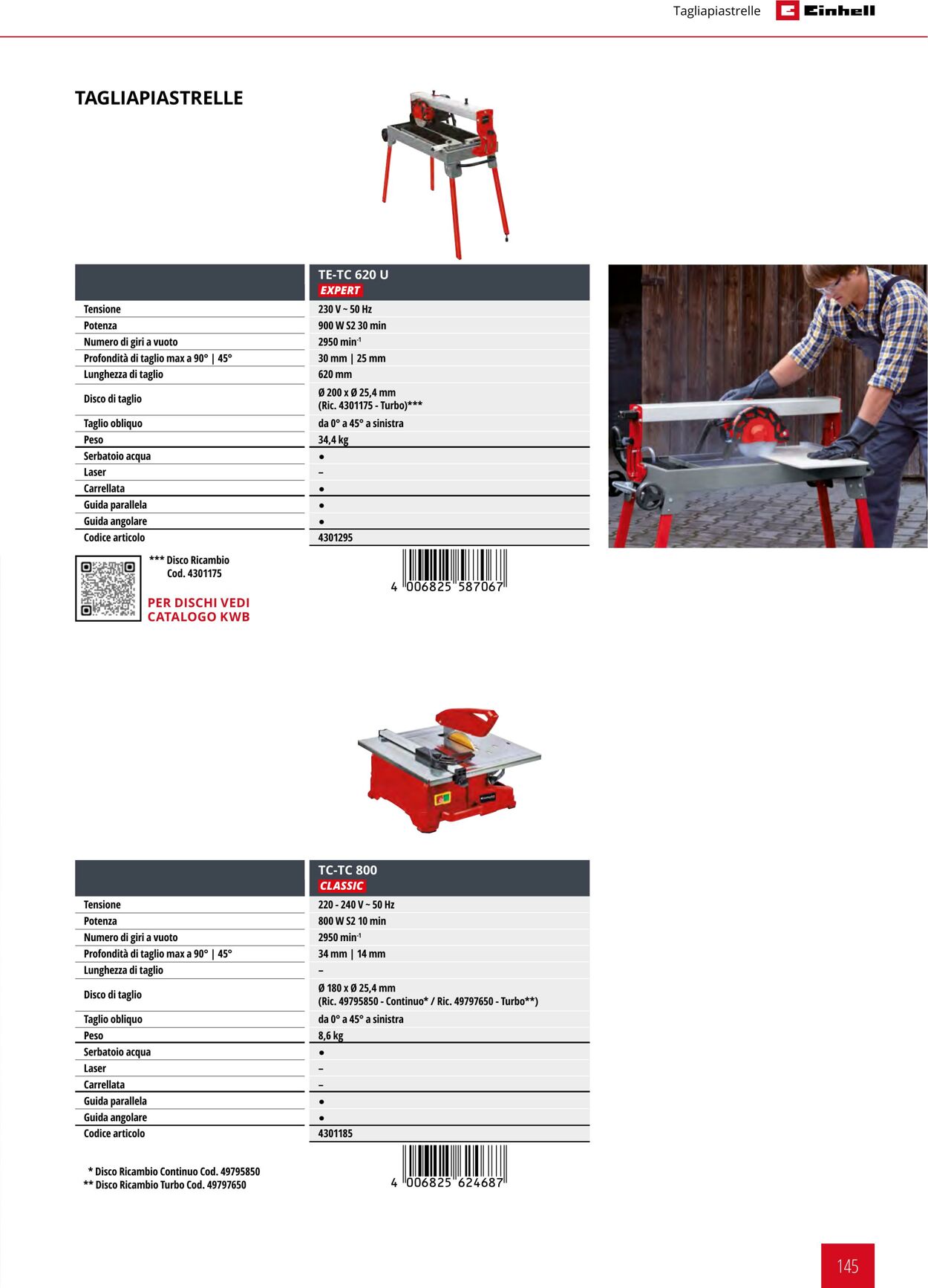 Volantino Einhell 17.06.2025 - 17.12.2025