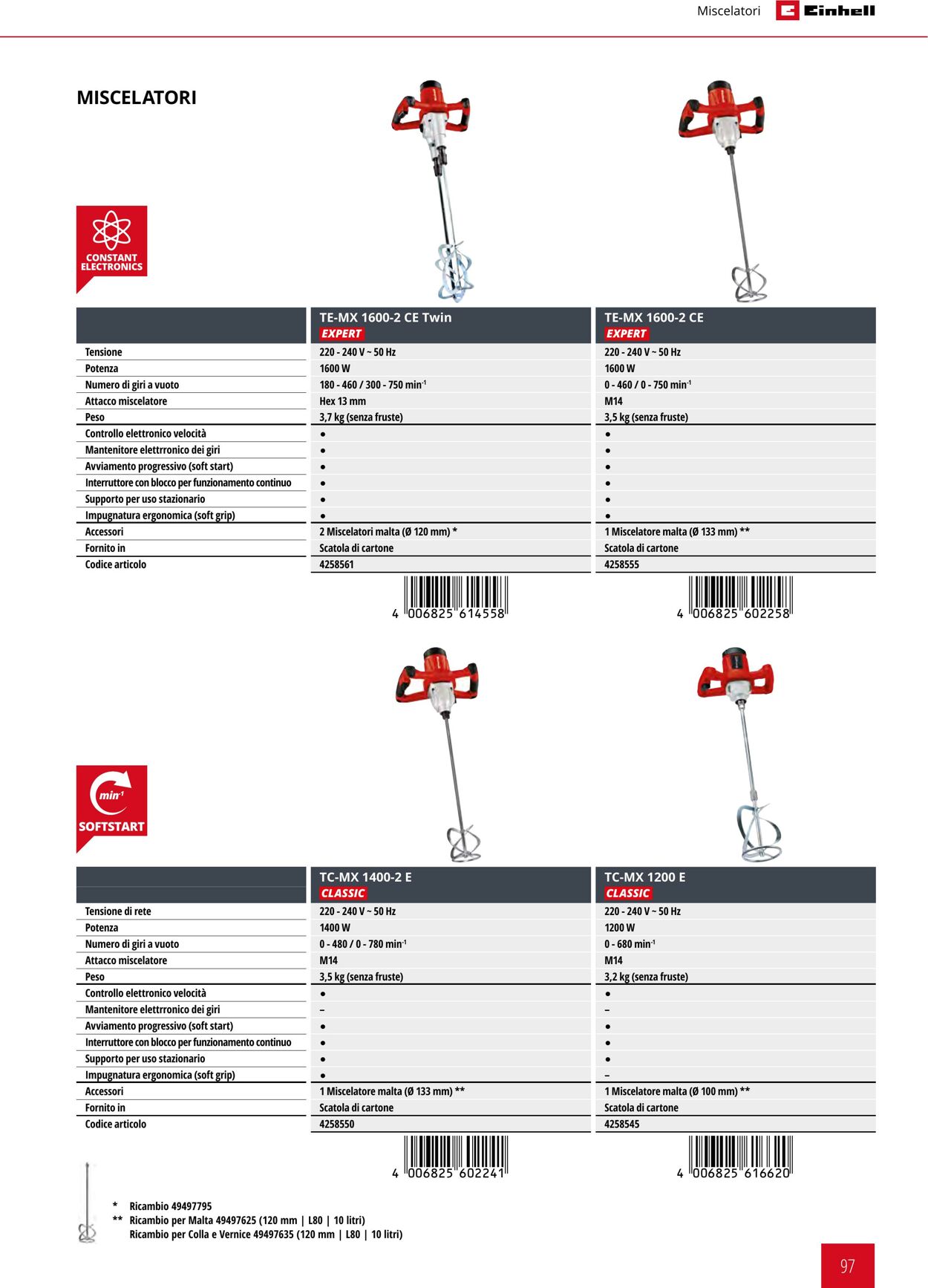 Volantino Einhell 17.06.2025 - 17.12.2025