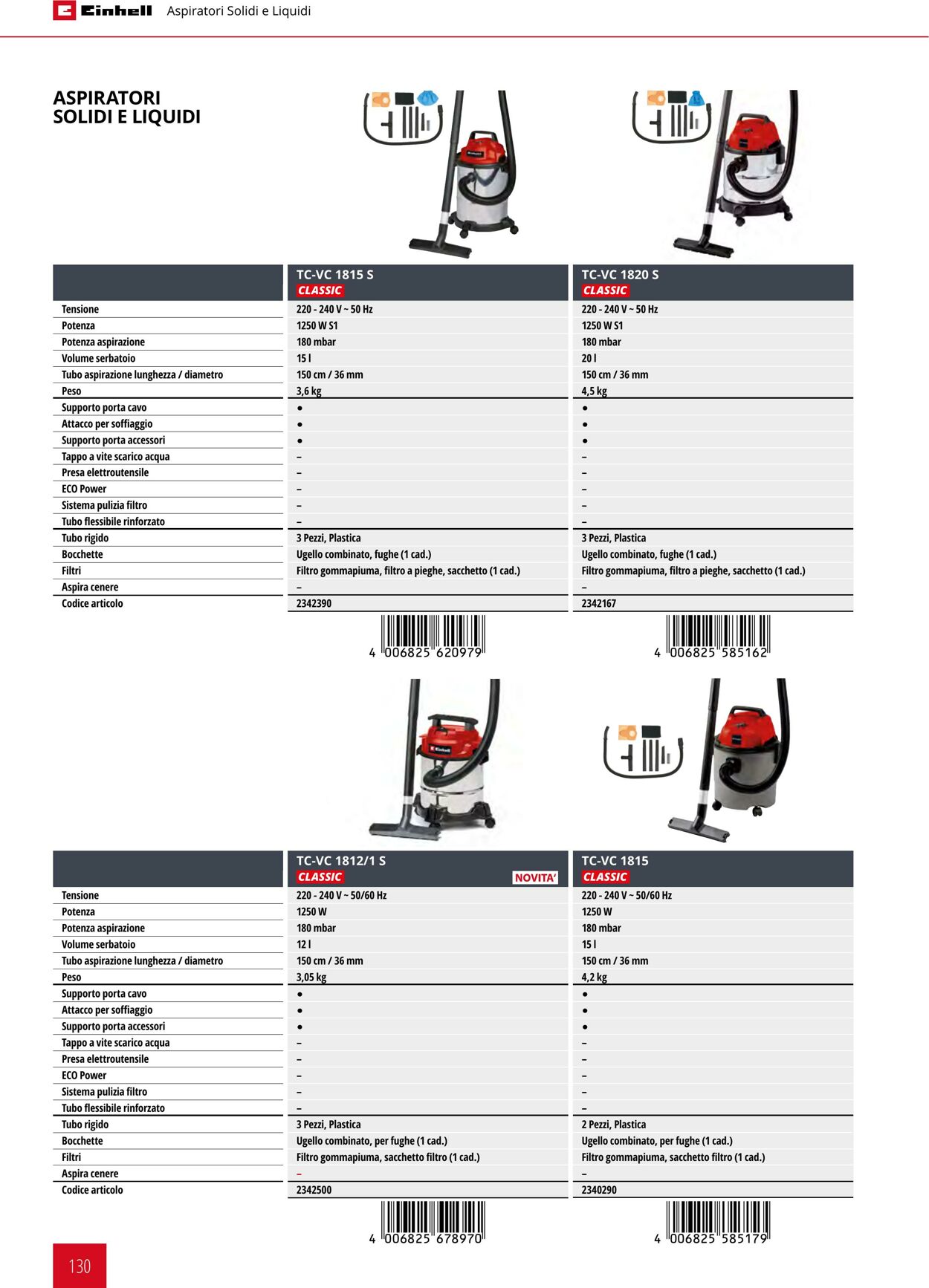 Volantino Einhell 17.06.2025 - 17.12.2025