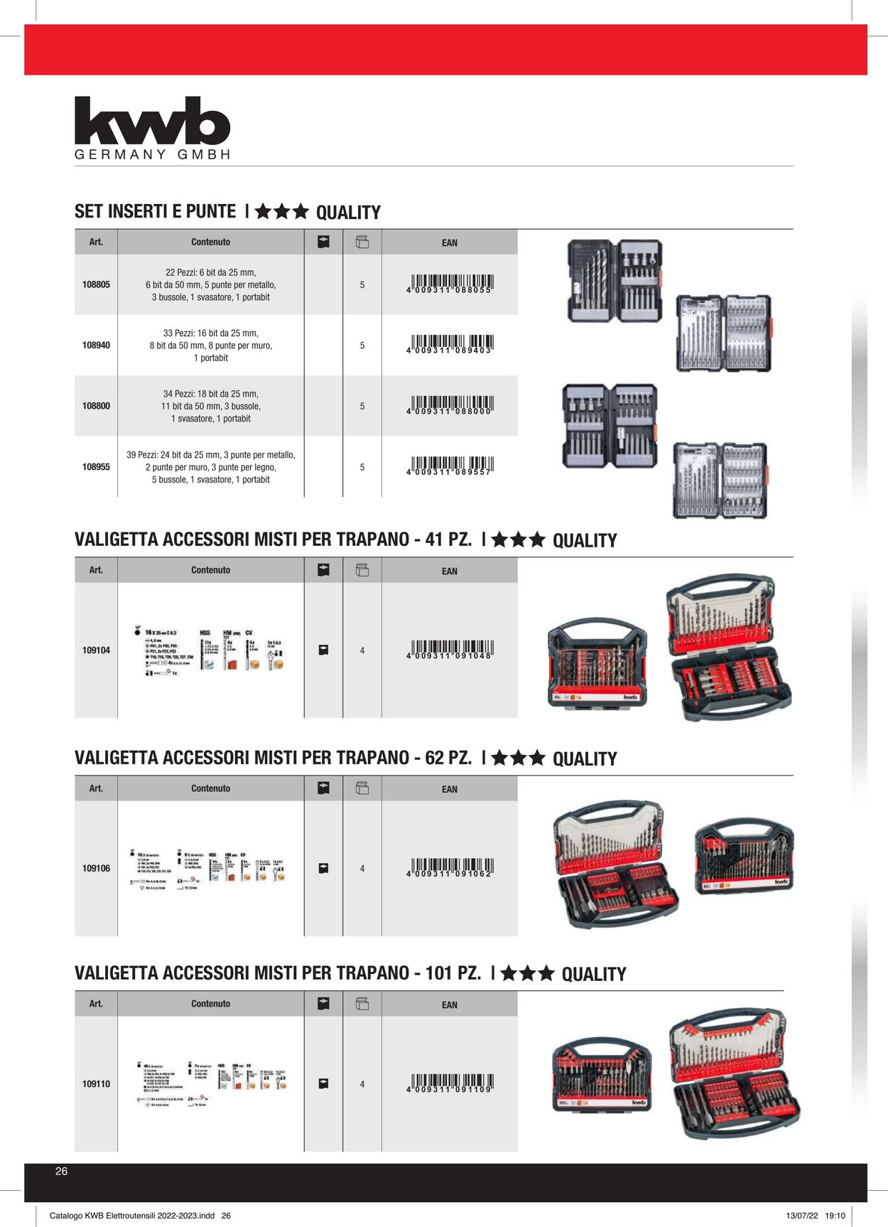 Volantino Einhell 24.01.2023 - 31.12.2023