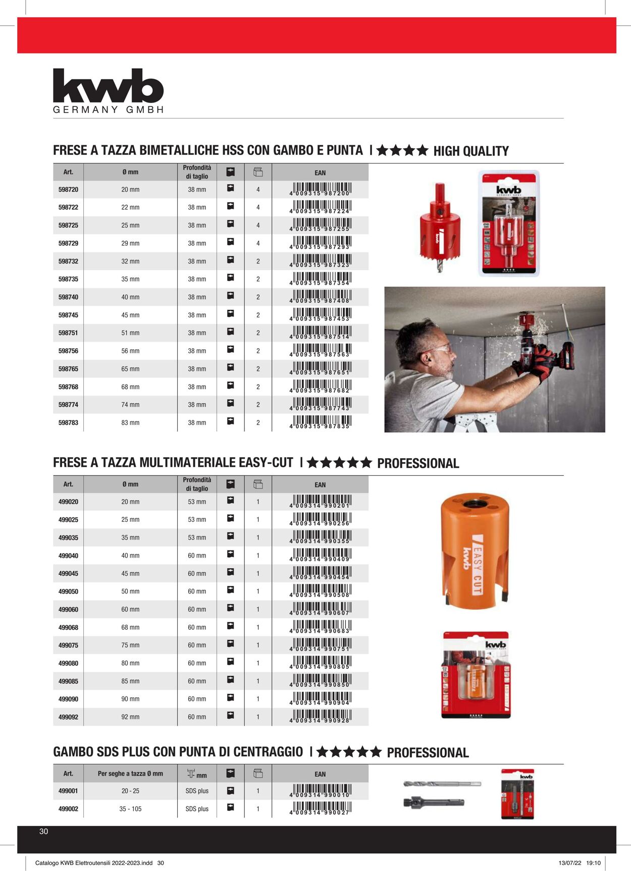 Volantino Einhell 24.01.2023 - 31.12.2023