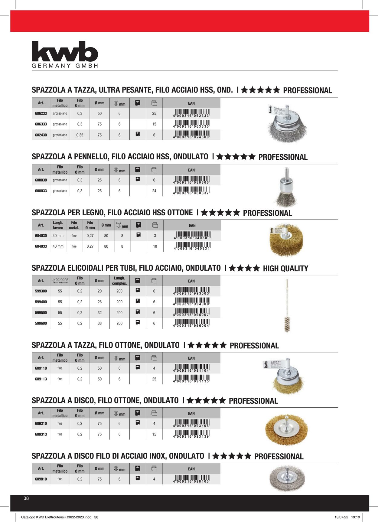 Volantino Einhell 24.01.2023 - 31.12.2023