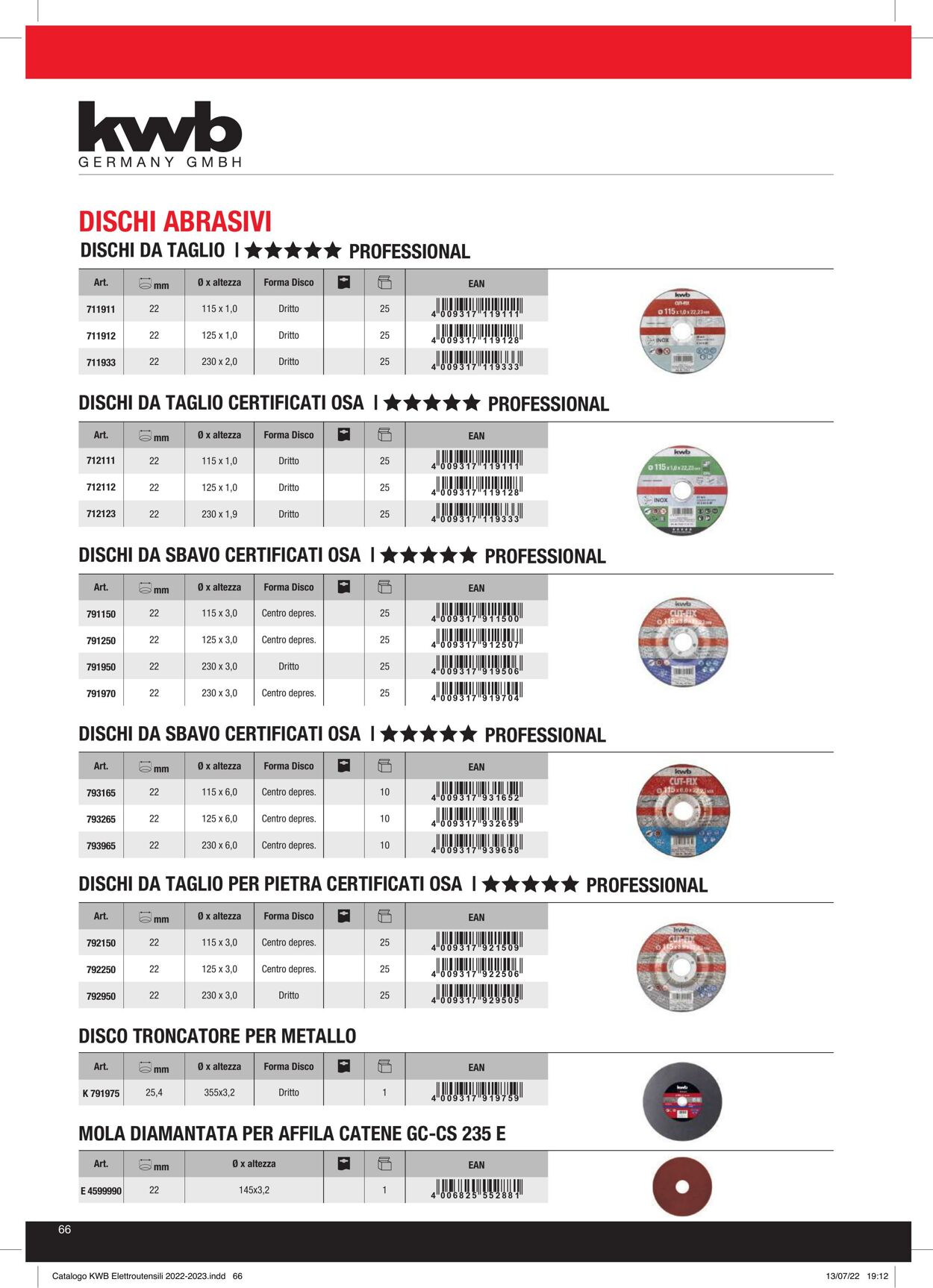 Volantino Einhell 24.01.2023 - 31.12.2023