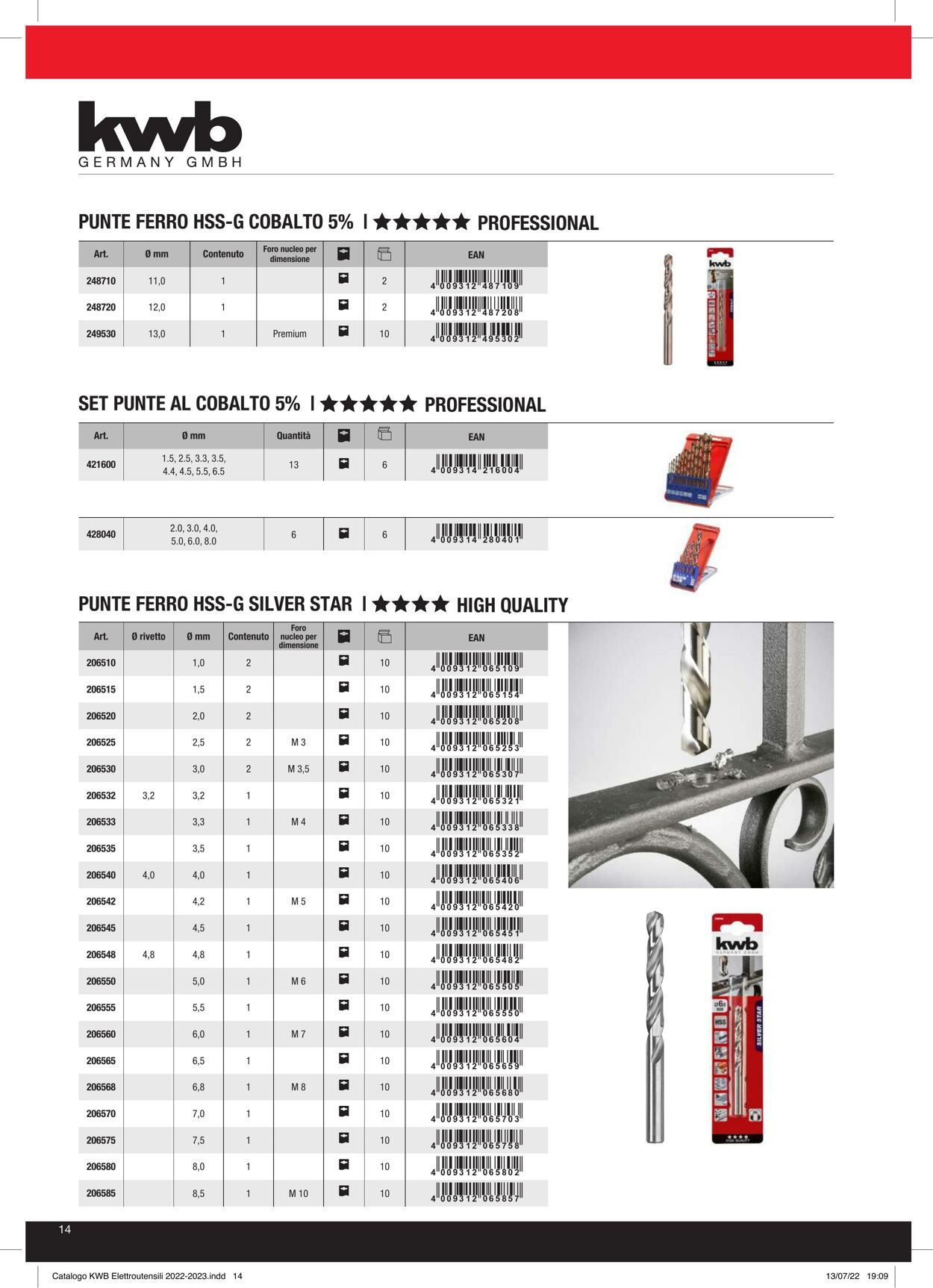 Volantino Einhell 24.01.2023 - 31.12.2023