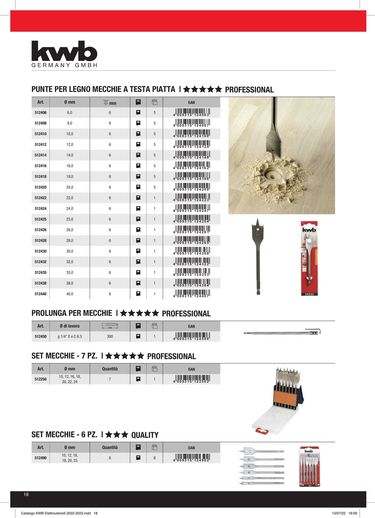 Volantino Einhell 24.01.2023 - 31.12.2023