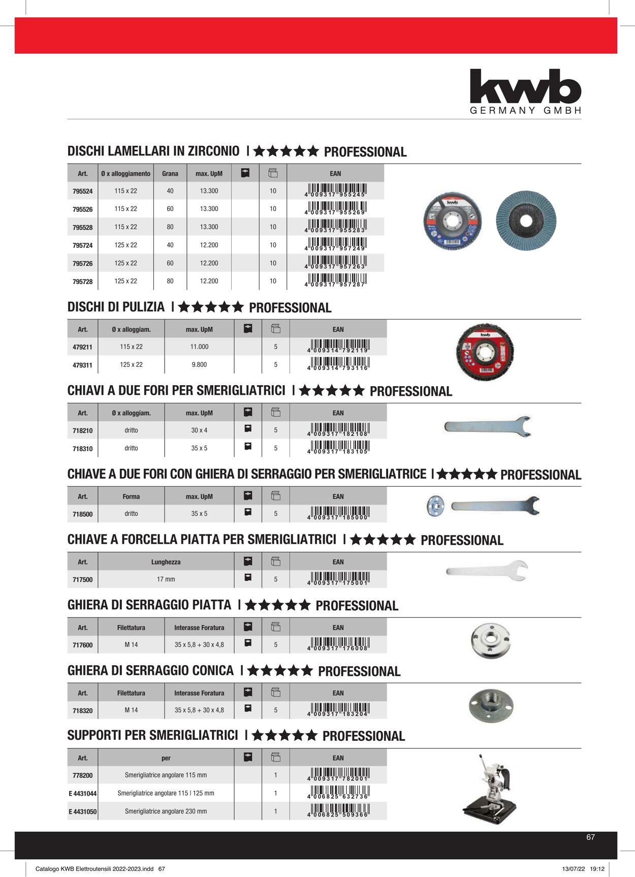 Volantino Einhell 24.01.2023 - 31.12.2023