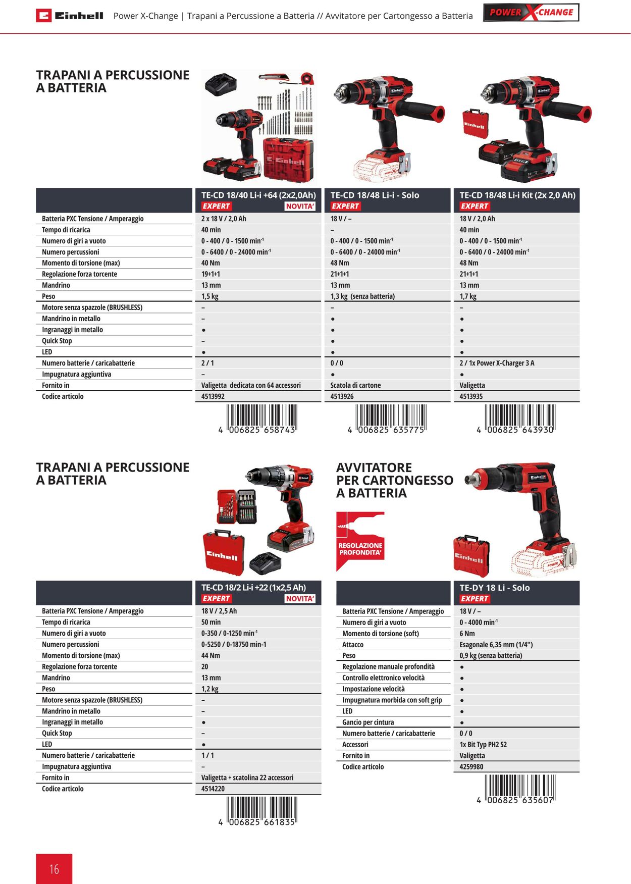 Volantino Einhell 05.01.2022 - 31.12.2022