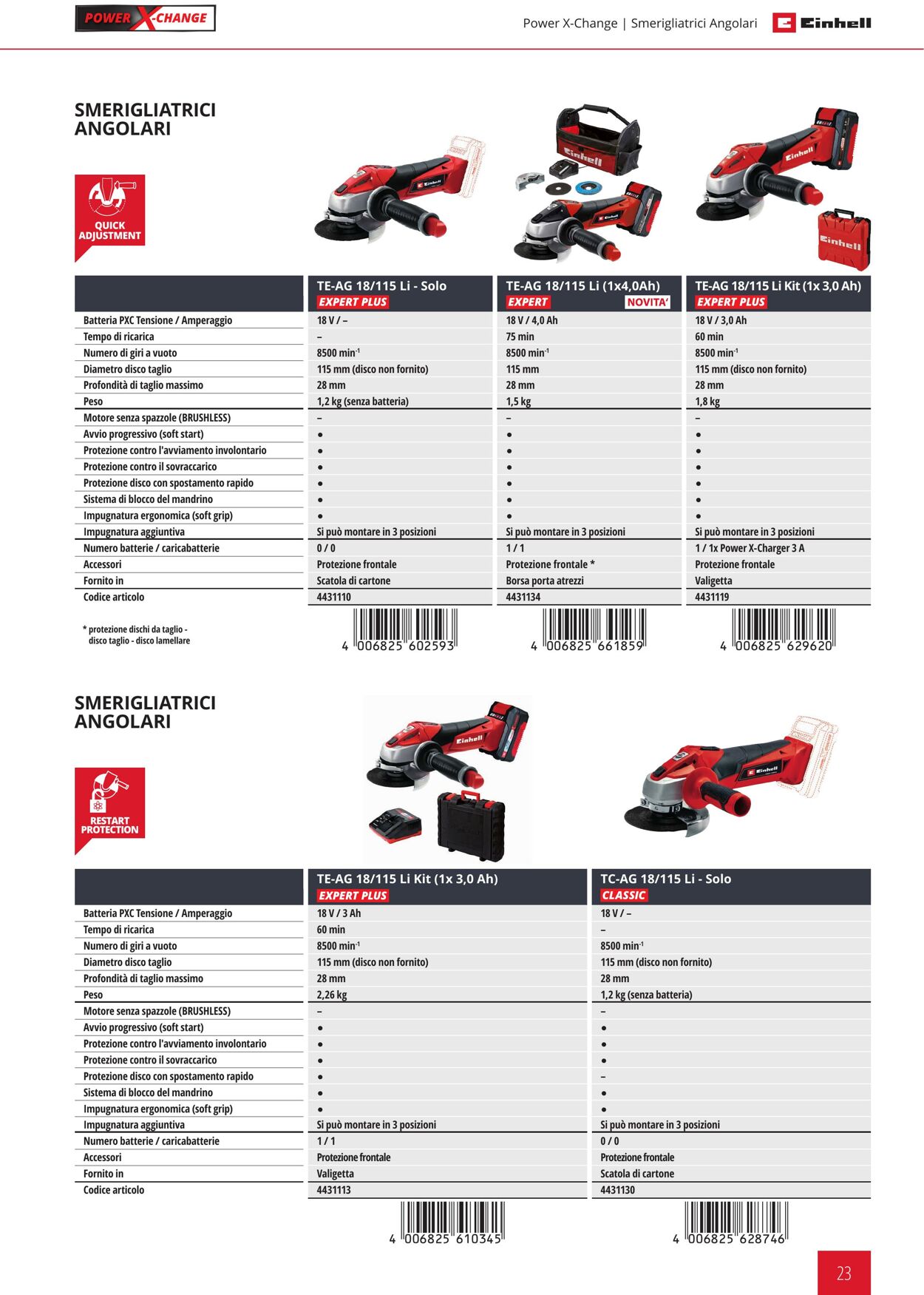 Volantino Einhell 05.01.2022 - 31.12.2022