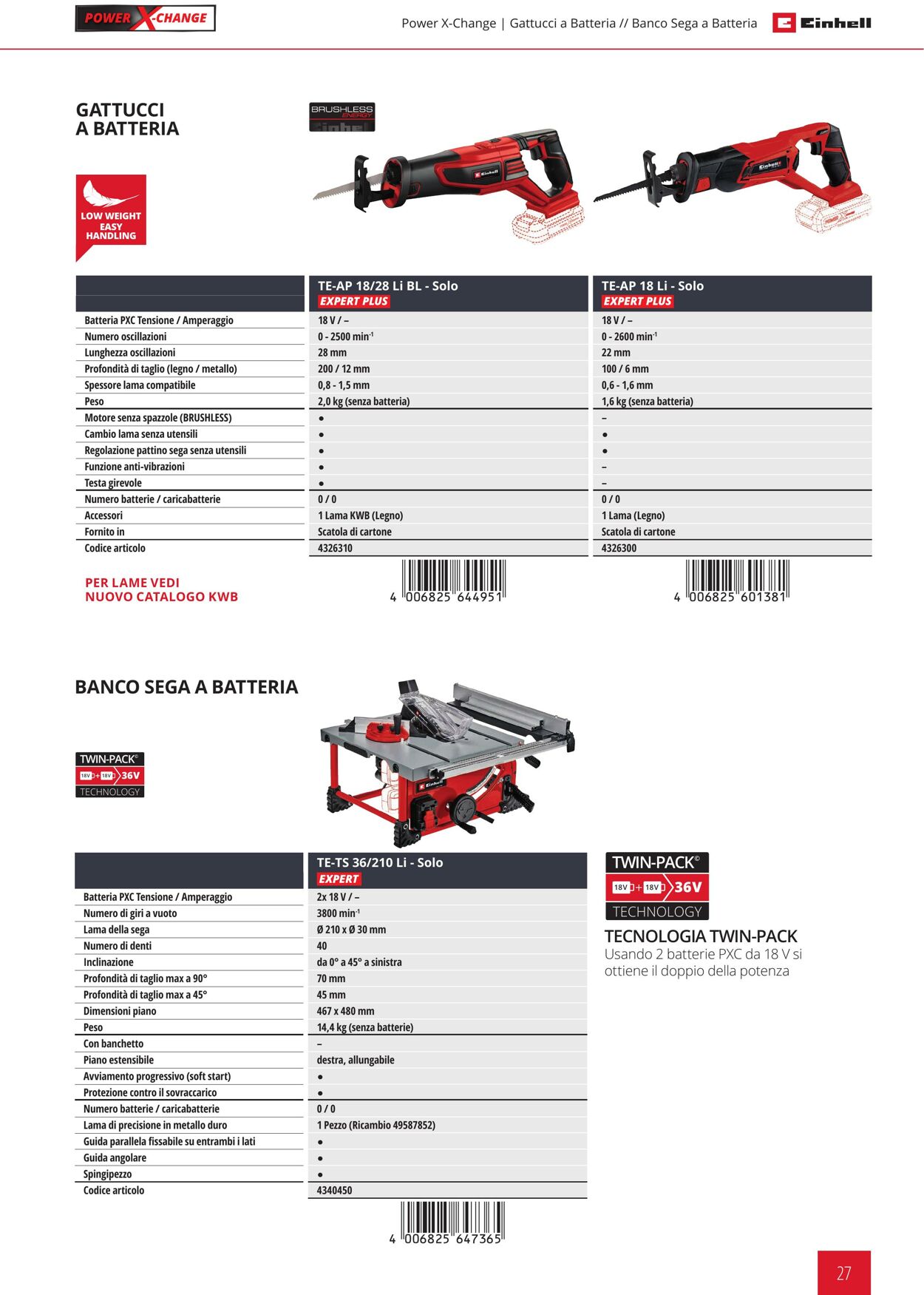 Volantino Einhell 05.01.2022 - 31.12.2022