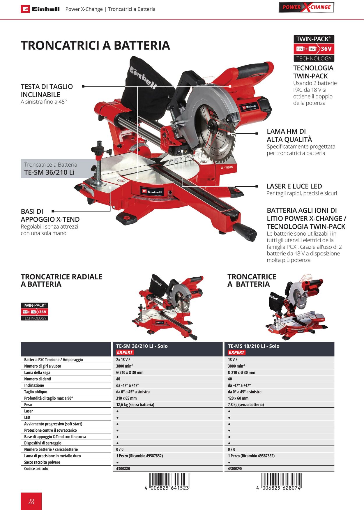 Volantino Einhell 05.01.2022 - 31.12.2022