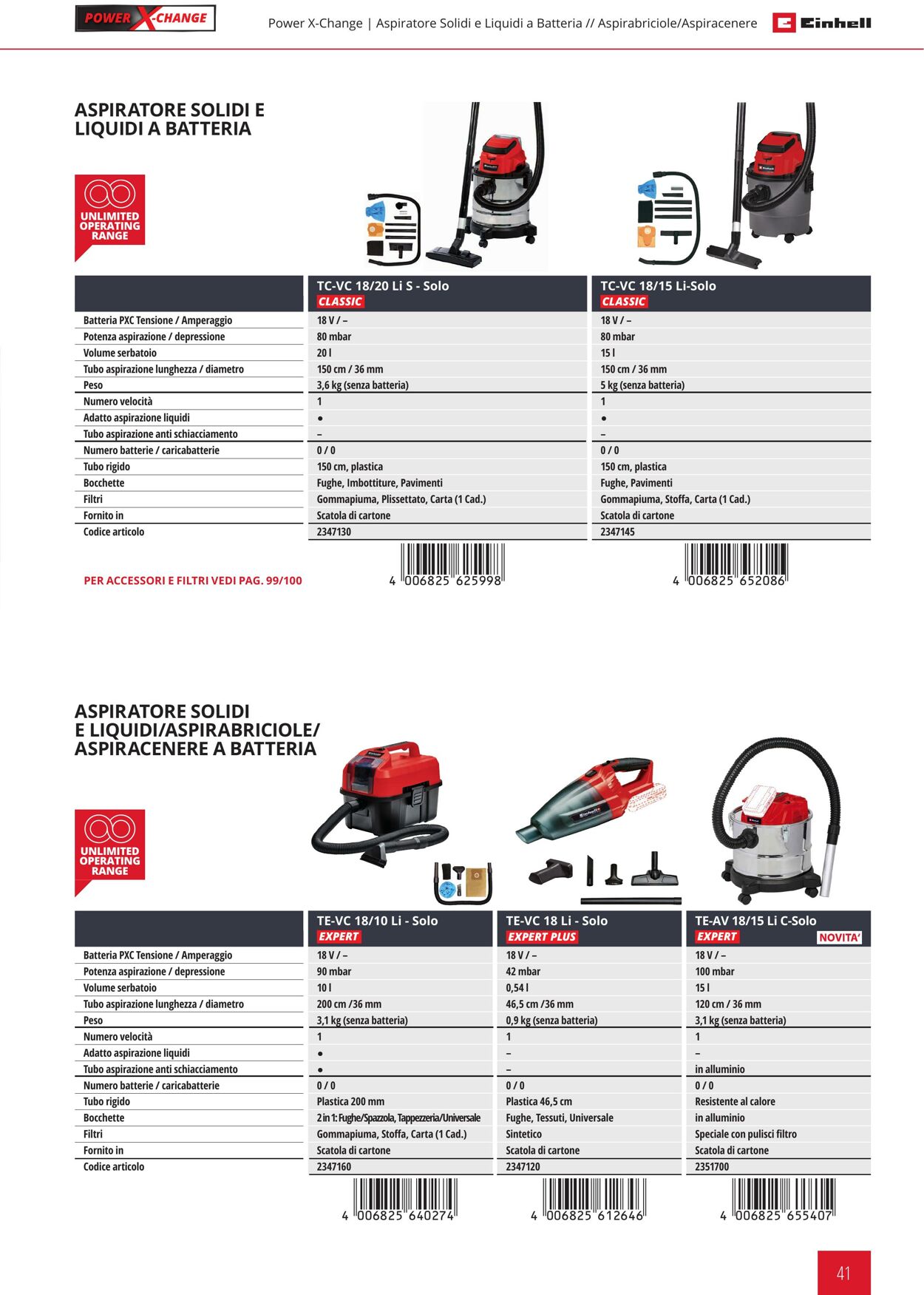 Volantino Einhell 05.01.2022 - 31.12.2022