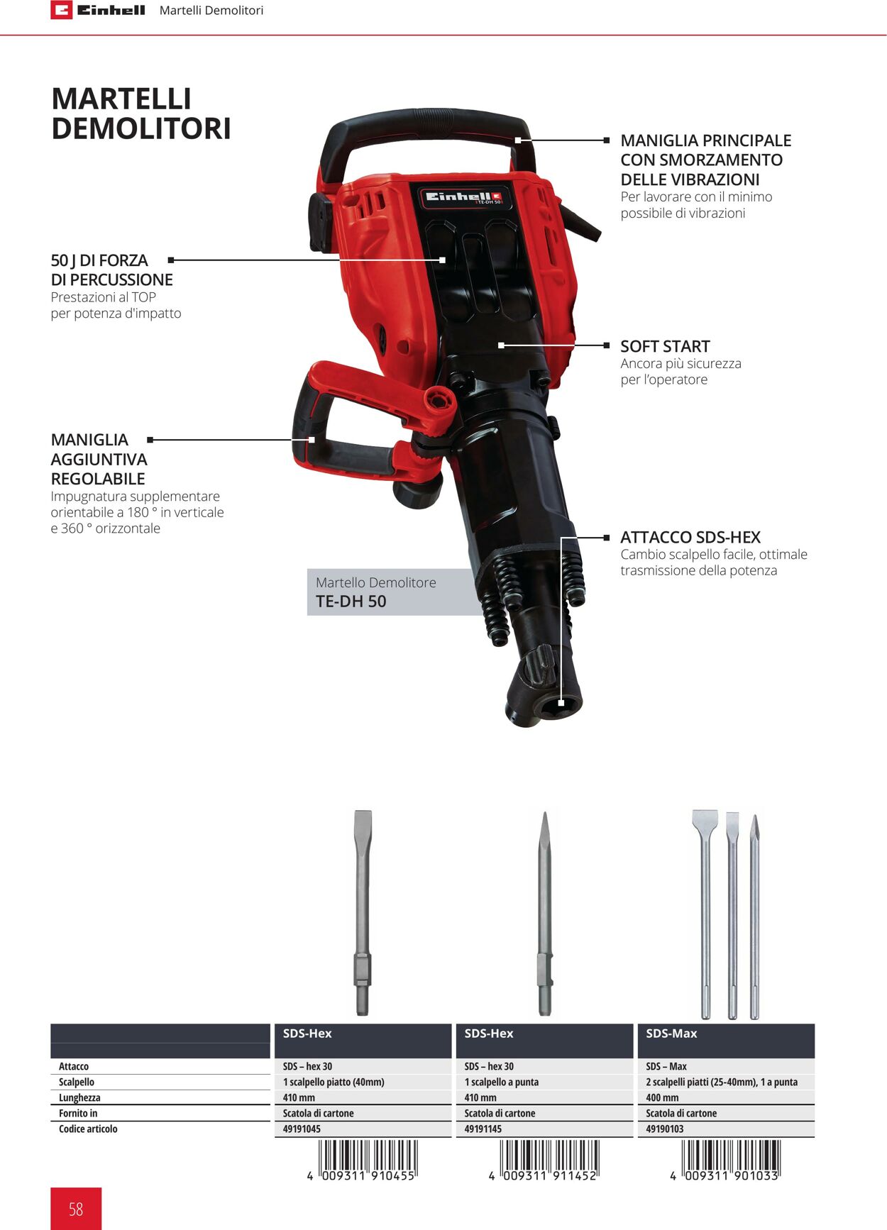 Volantino Einhell 05.01.2022 - 31.12.2022