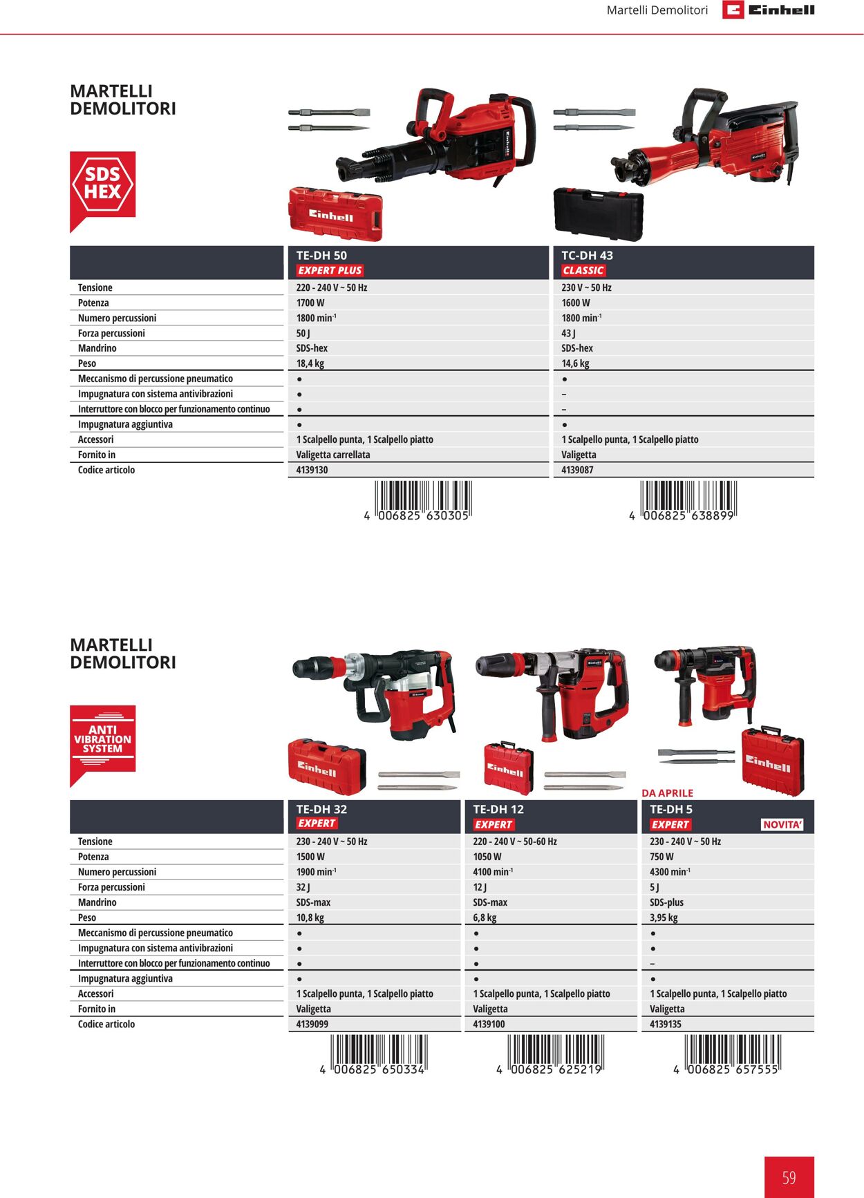 Volantino Einhell 05.01.2022 - 31.12.2022